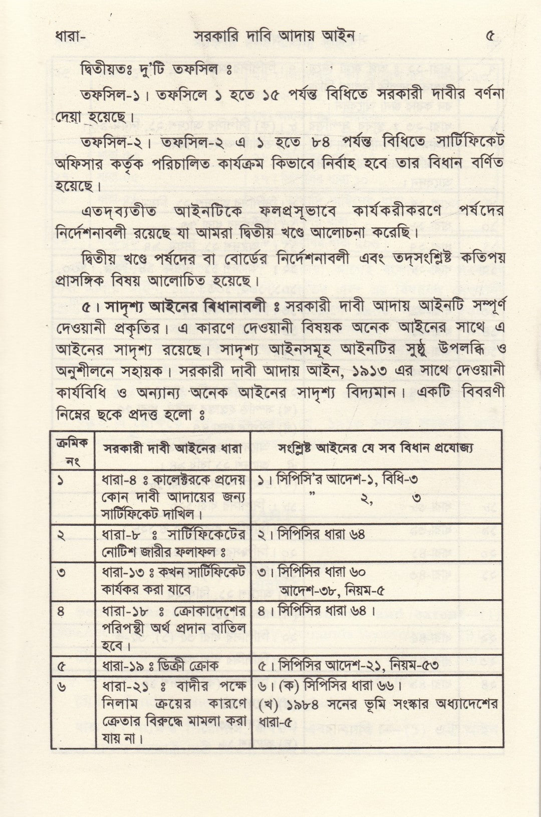 সরকারি দাবী আদায় আইন