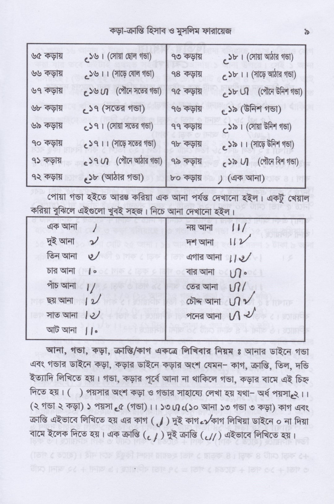 কড়া-ক্রান্তি হিসাব  ও মুসলিম ফারায়েজ