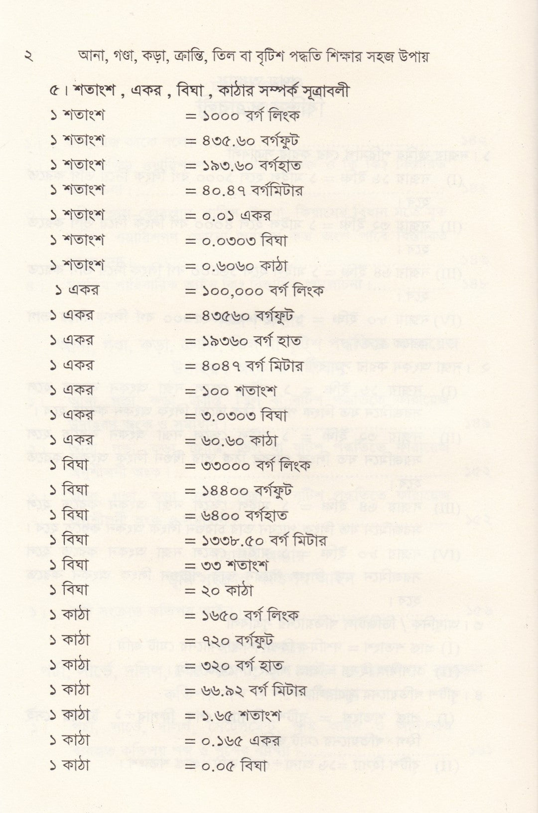 আনা,গন্ডা, কড়া, ক্রান্তি, তিল বা বৃটিশ পদ্ধতি শিক্ষার সহজ উপায়