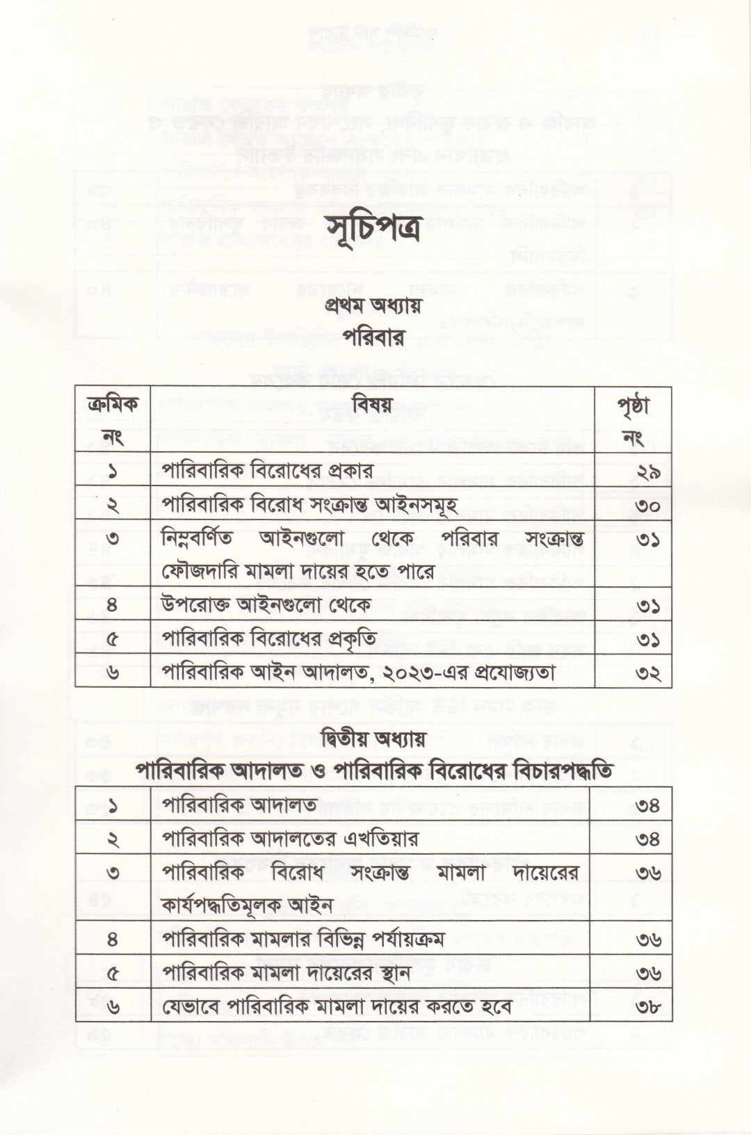 ফ্যামিলি স্যুট ট্রায়াল