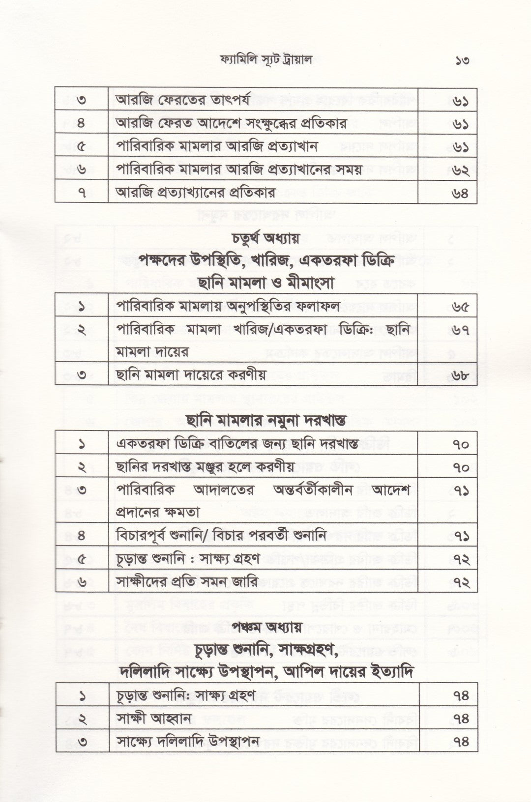 ফ্যামিলি স্যুট ট্রায়াল