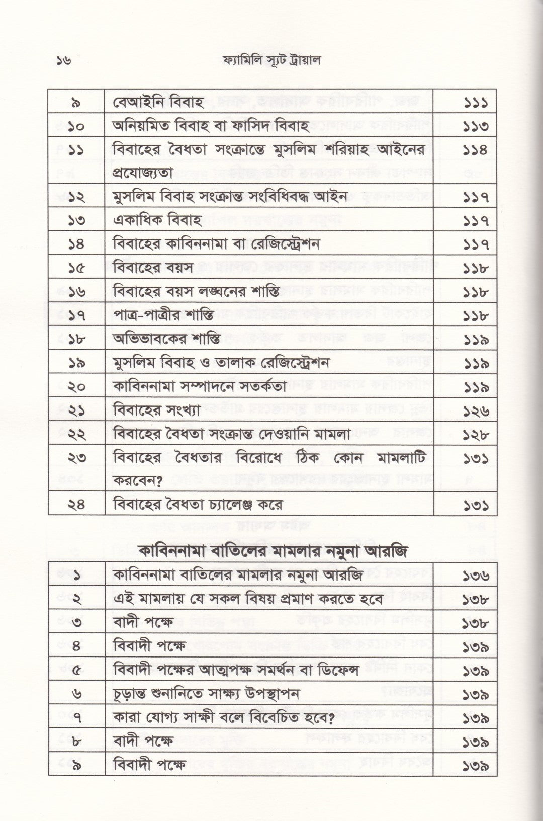 ফ্যামিলি স্যুট ট্রায়াল