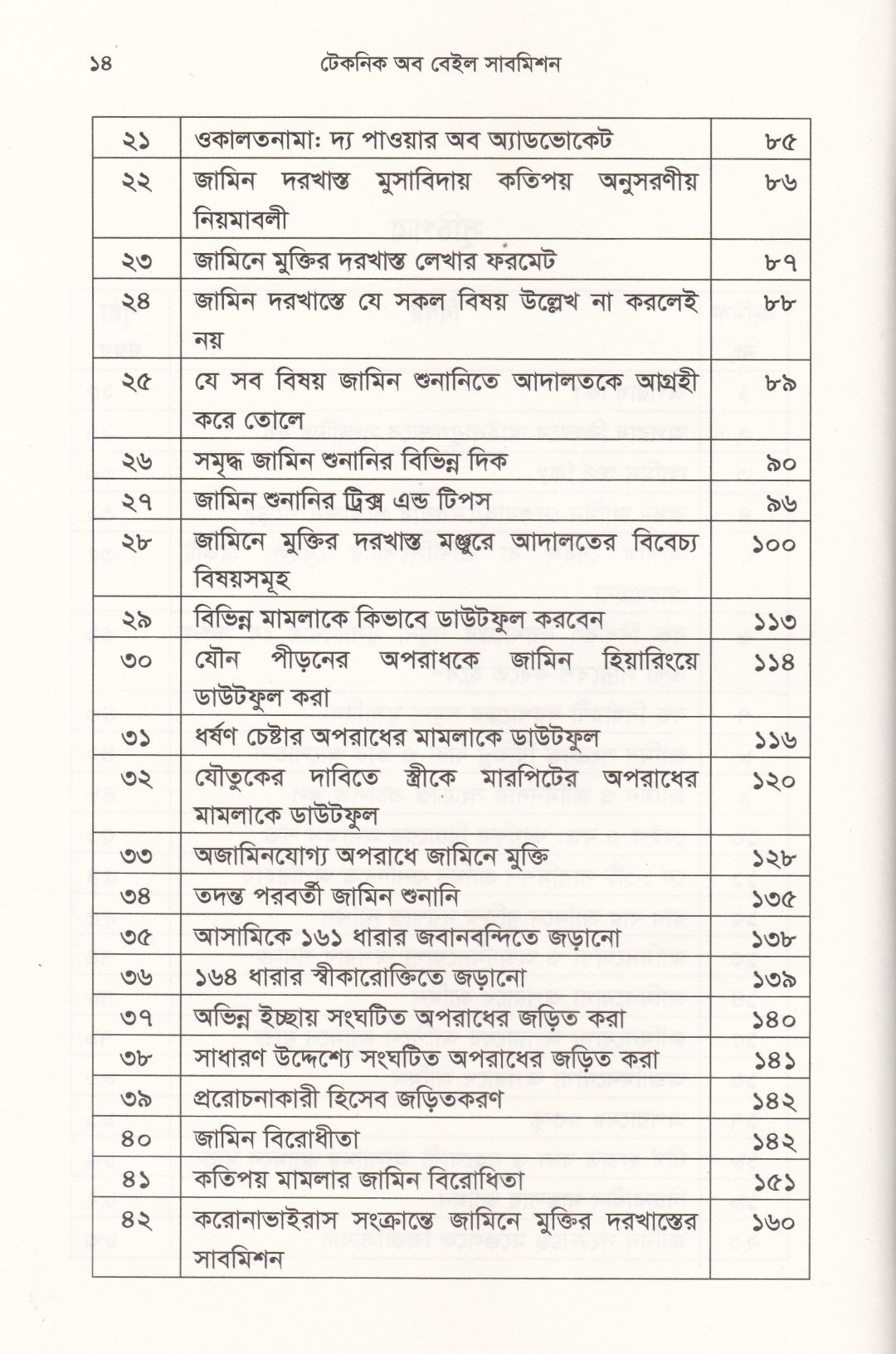 টেকনিক অব বেইল সাবমিশন