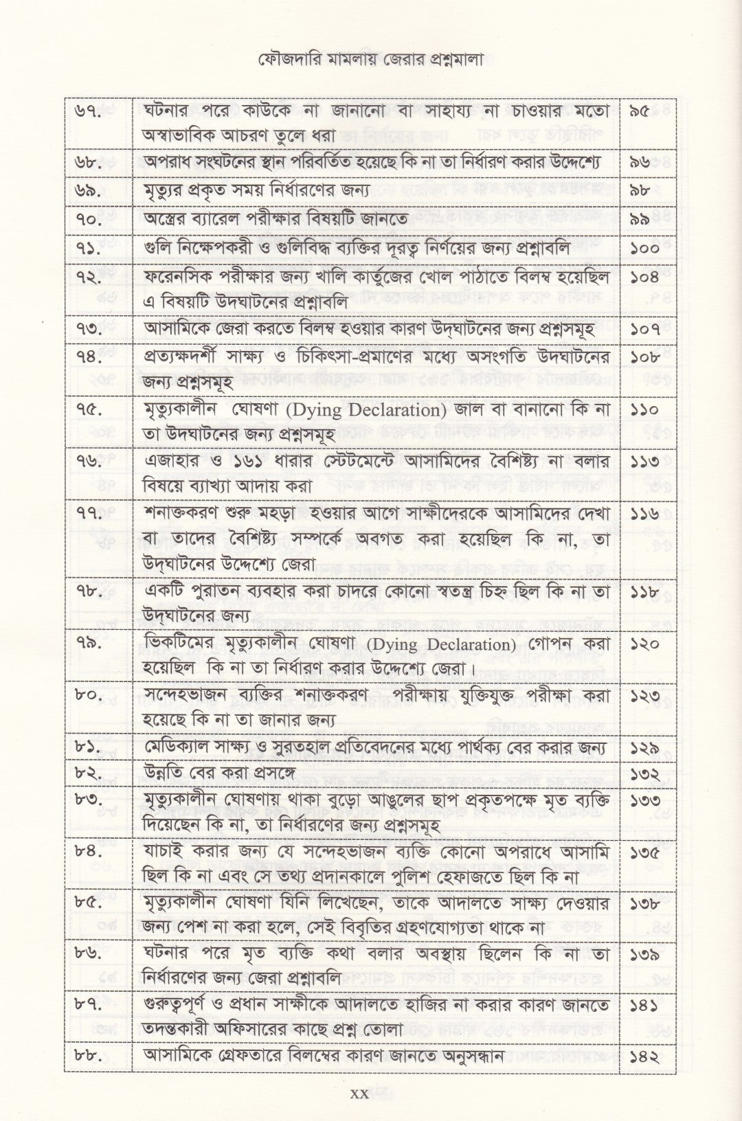 ৪০০০+জেরার প্রশ্ন ফৌজদারি মামলায় জেরা করার প্রশ্নমালা