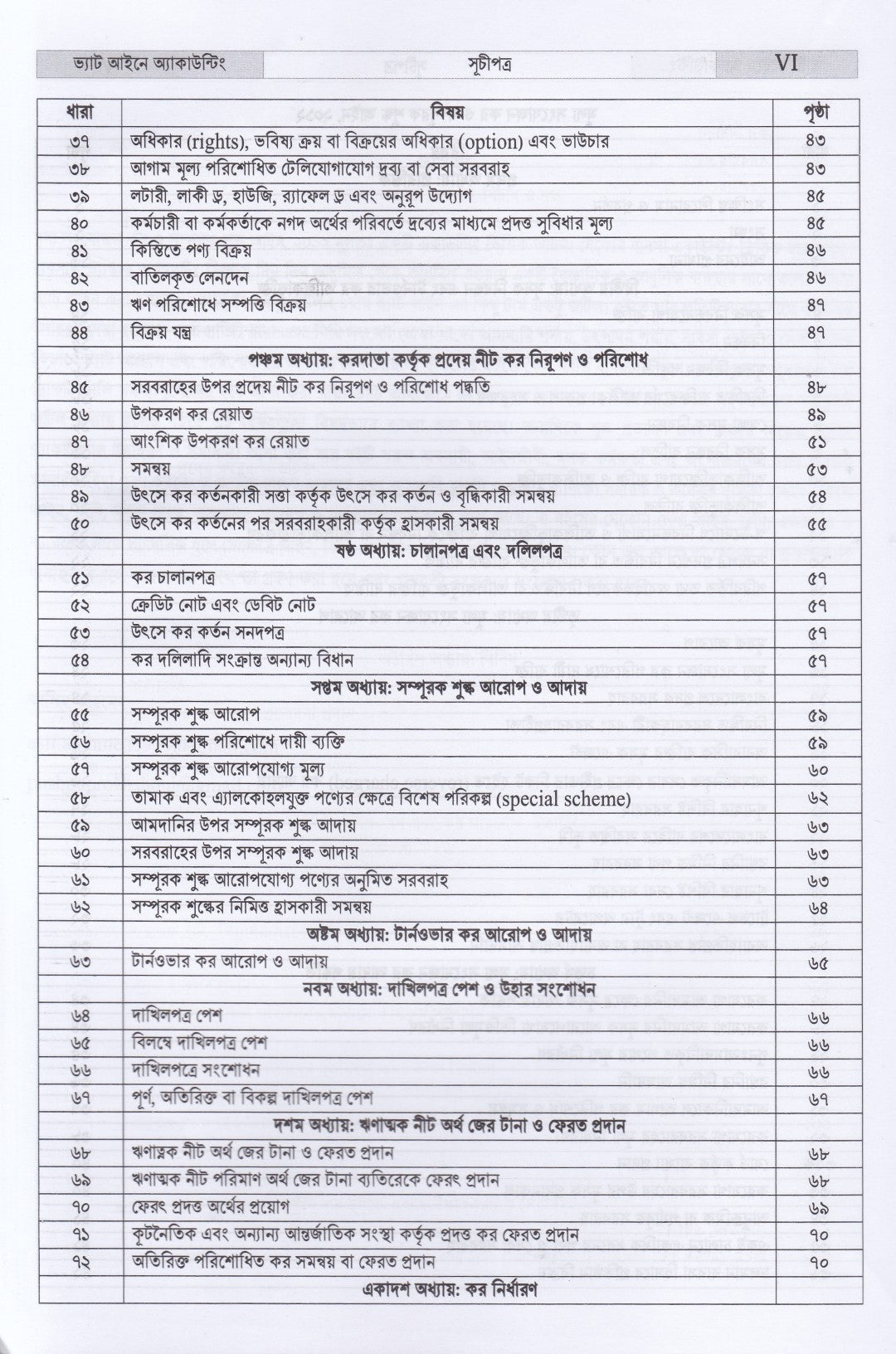 ভ্যাট আইনে অ্যাকাউন্টিং