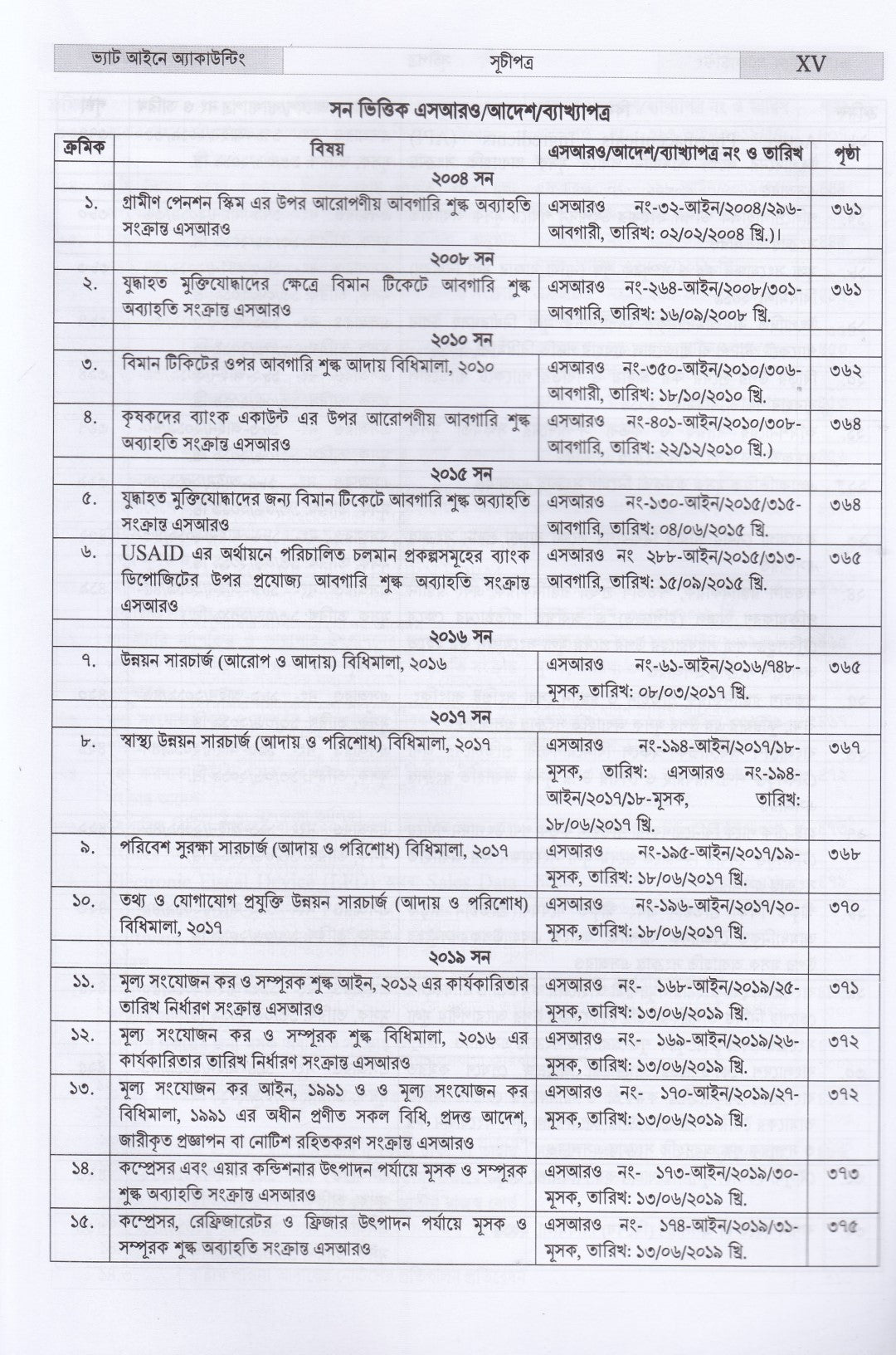 ভ্যাট আইনে অ্যাকাউন্টিং