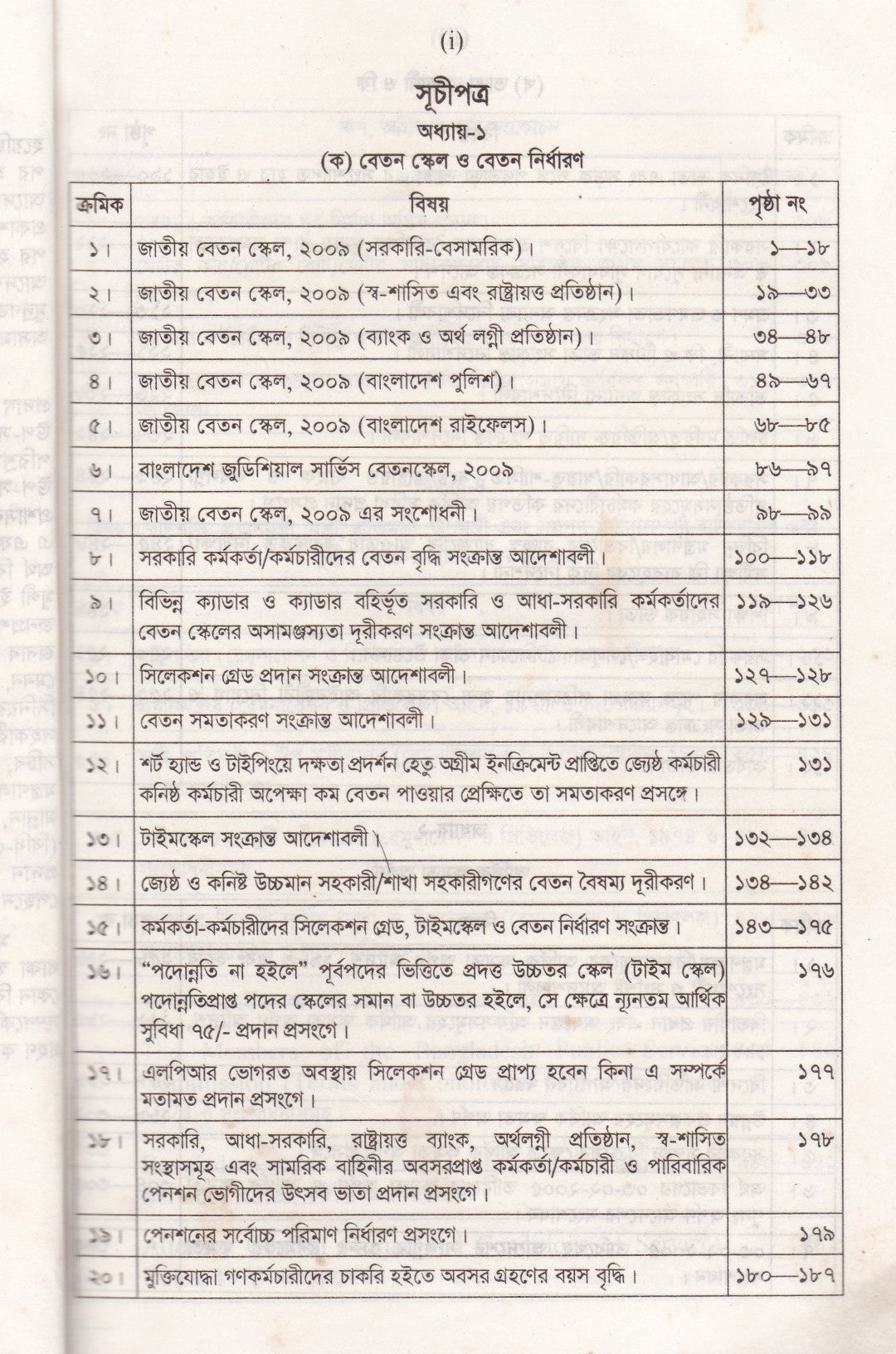 এস্টাব্লিশমেন্ট ম্যানুয়েল (ভলিউম ১-৪র্থ ভলিউম পর্যন্ত)