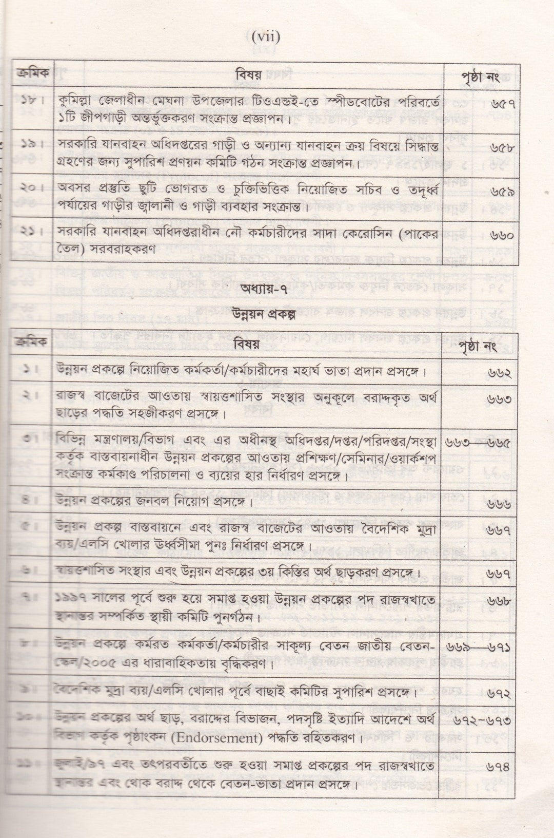 এস্টাব্লিশমেন্ট ম্যানুয়েল (ভলিউম ১-৪র্থ ভলিউম পর্যন্ত)