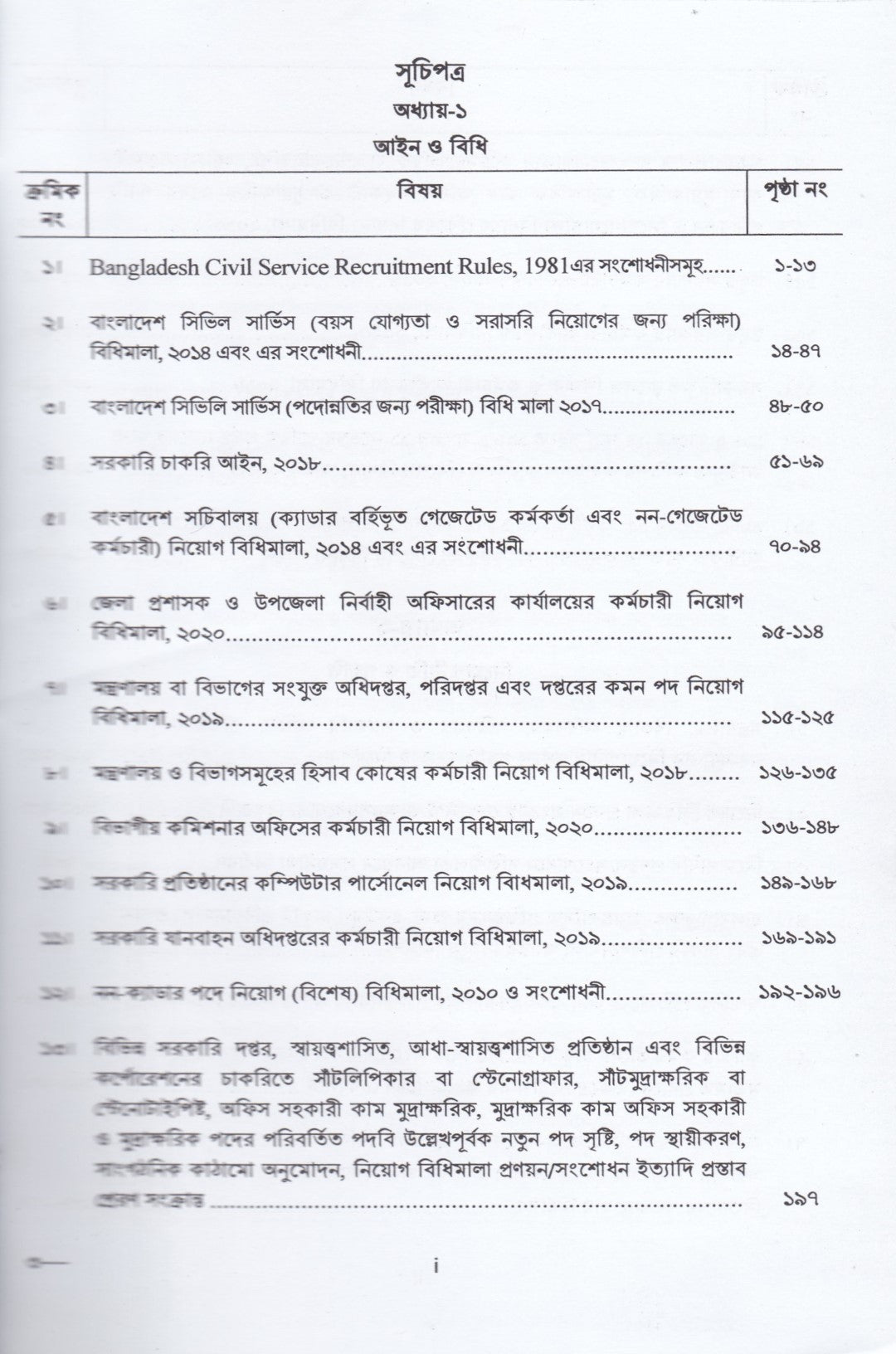 এস্টাব্লিশমেন্ট ম্যানুয়েল (ভলিউম ১-৪র্থ ভলিউম পর্যন্ত)