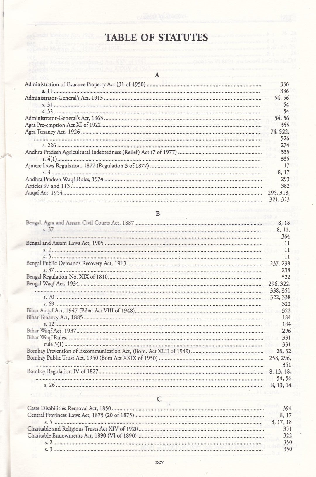 Principles Of Mahomedan Law