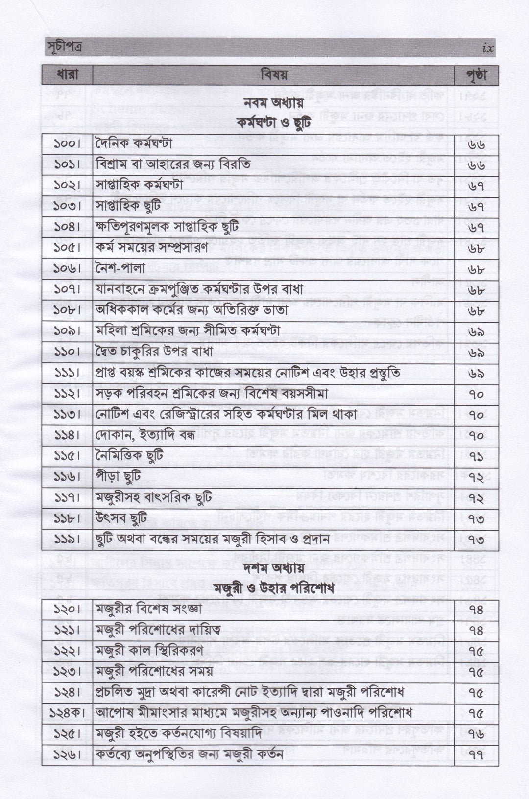 শ্রম আইন, বিধি ও পদ্ধতি (নভেম্বর-২০২৫)