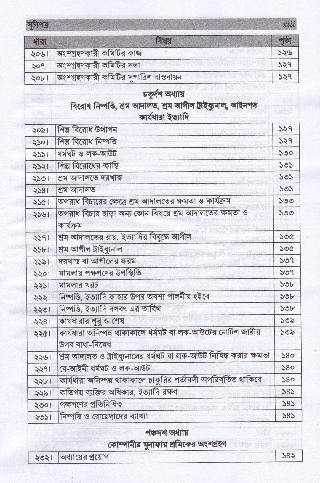 শ্রম আইন, বিধি ও পদ্ধতি (নভেম্বর-২০২৫)