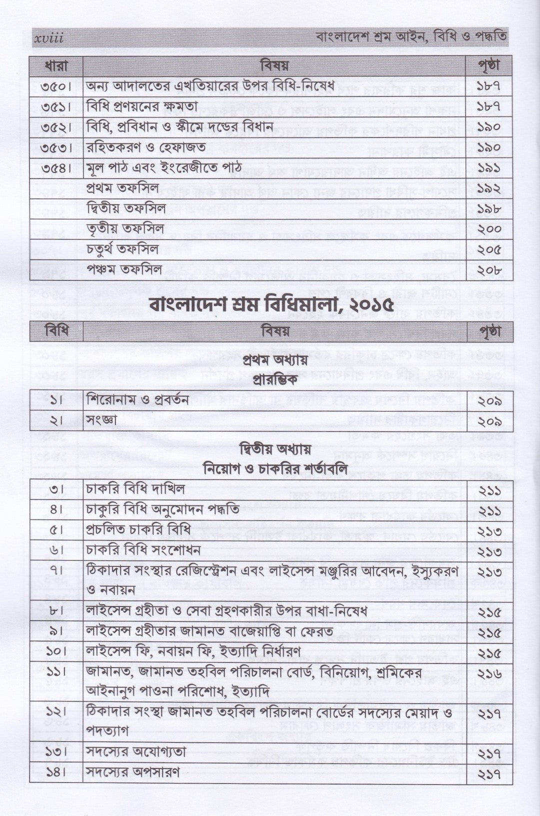 শ্রম আইন, বিধি ও পদ্ধতি (নভেম্বর-২০২৫)