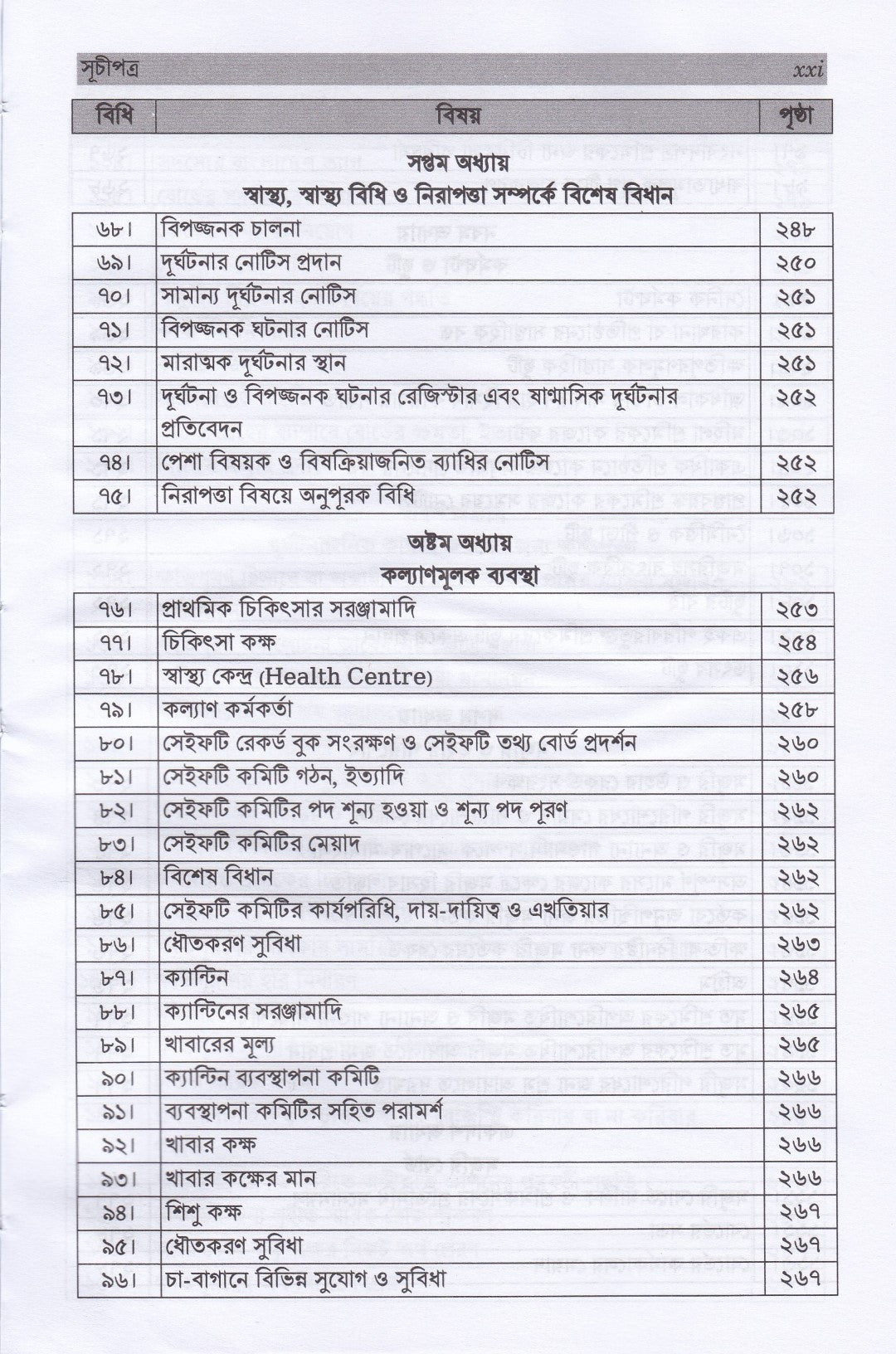 শ্রম আইন, বিধি ও পদ্ধতি (নভেম্বর-২০২৫)