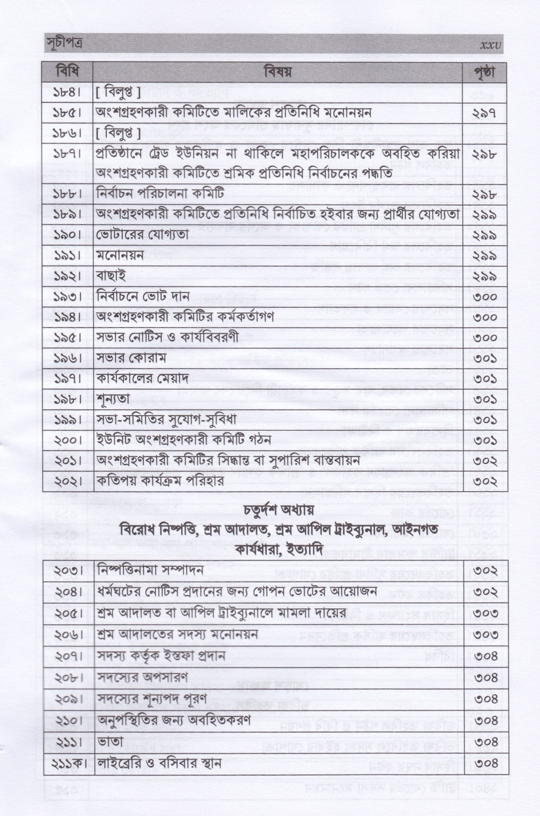 শ্রম আইন, বিধি ও পদ্ধতি (নভেম্বর-২০২৫)