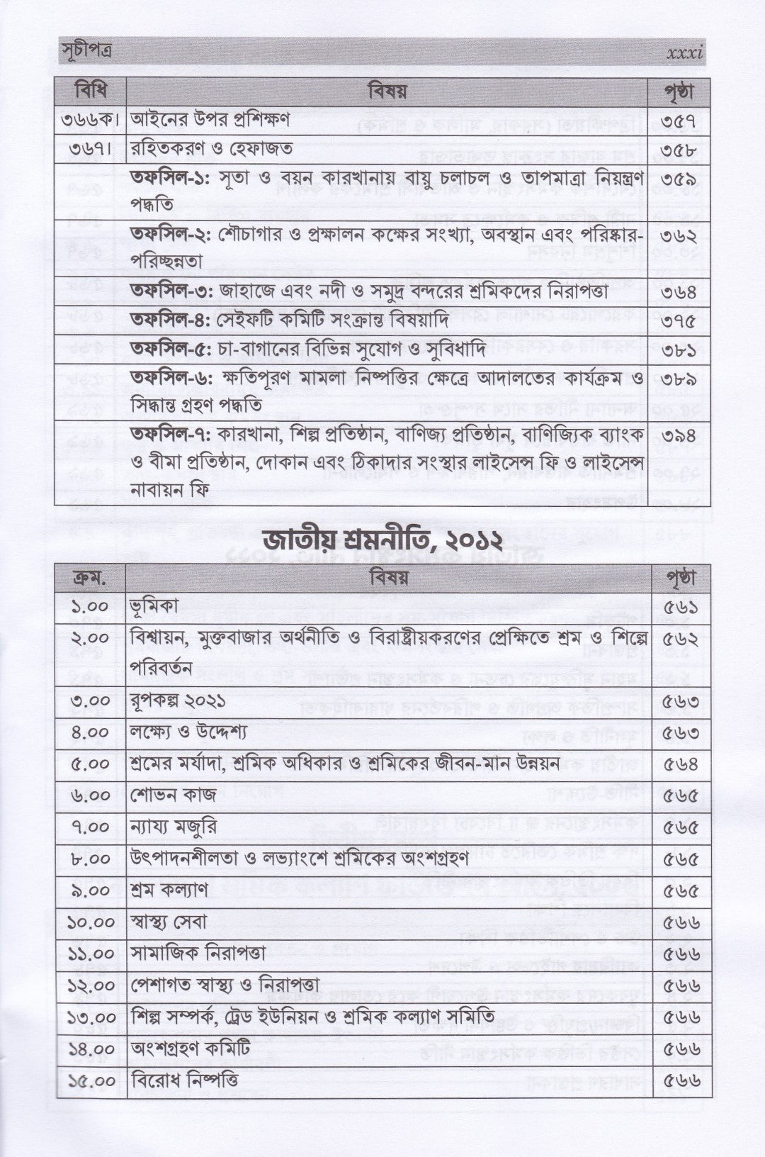 শ্রম আইন, বিধি ও পদ্ধতি (নভেম্বর-২০২৫)