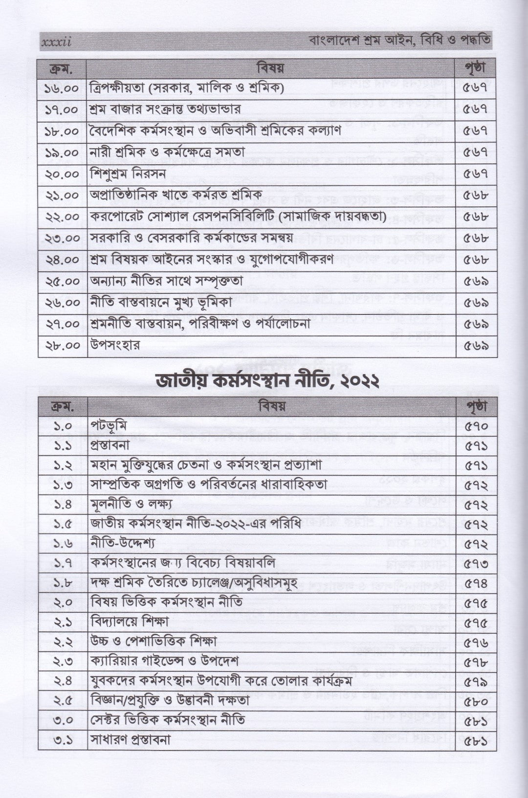 শ্রম আইন, বিধি ও পদ্ধতি (নভেম্বর-২০২৫)