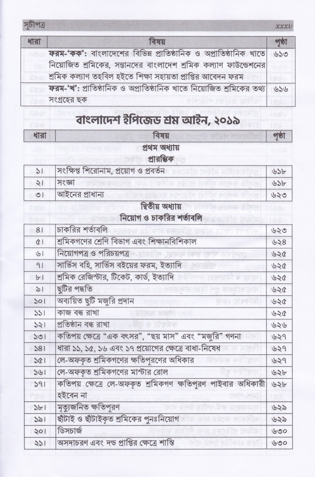 শ্রম আইন, বিধি ও পদ্ধতি (নভেম্বর-২০২৫)
