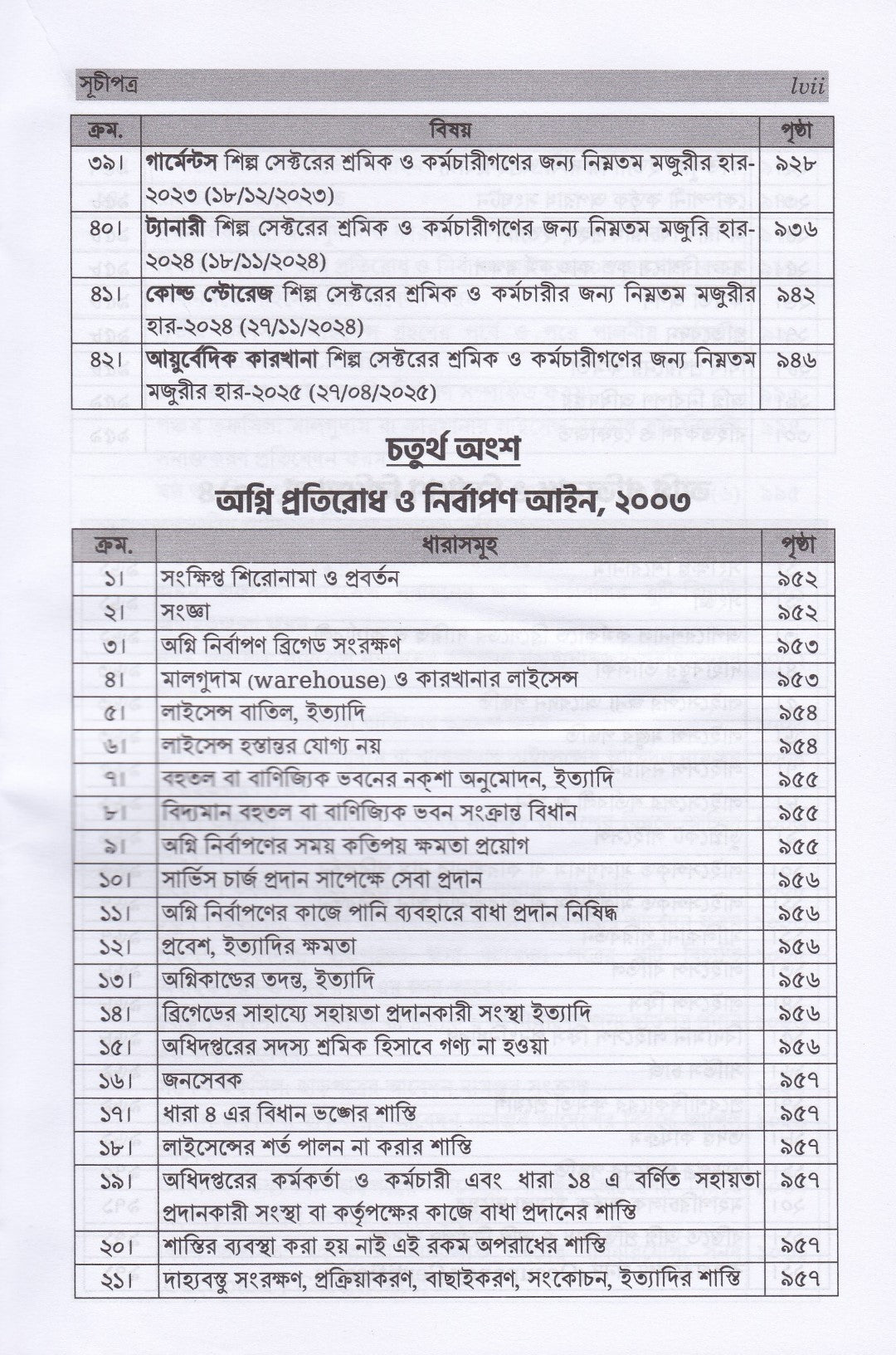 শ্রম আইন, বিধি ও পদ্ধতি (নভেম্বর-২০২৫)