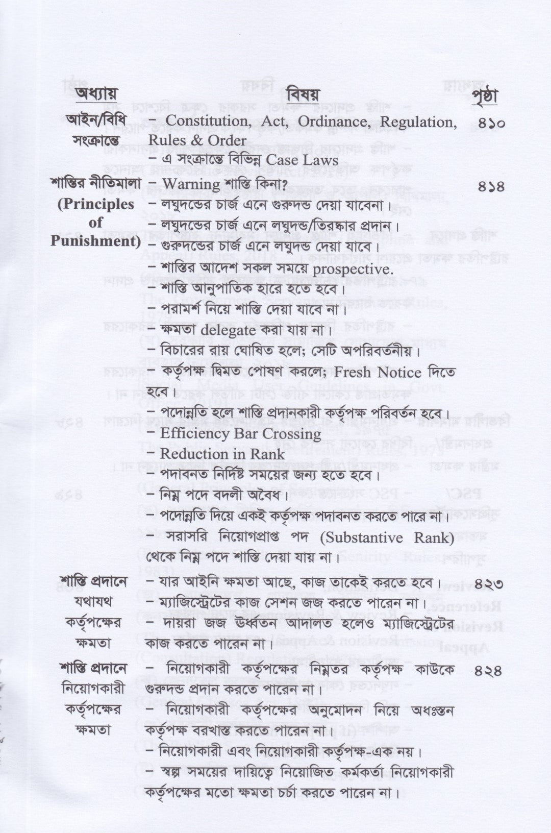 সরকারি কর্মচারিদের শাস্তিমূলক ব্যবস্থা ও অভিযুক্তের আইনগত অধিকার : প্রাসঙ্গিক ১০০০ মামলা