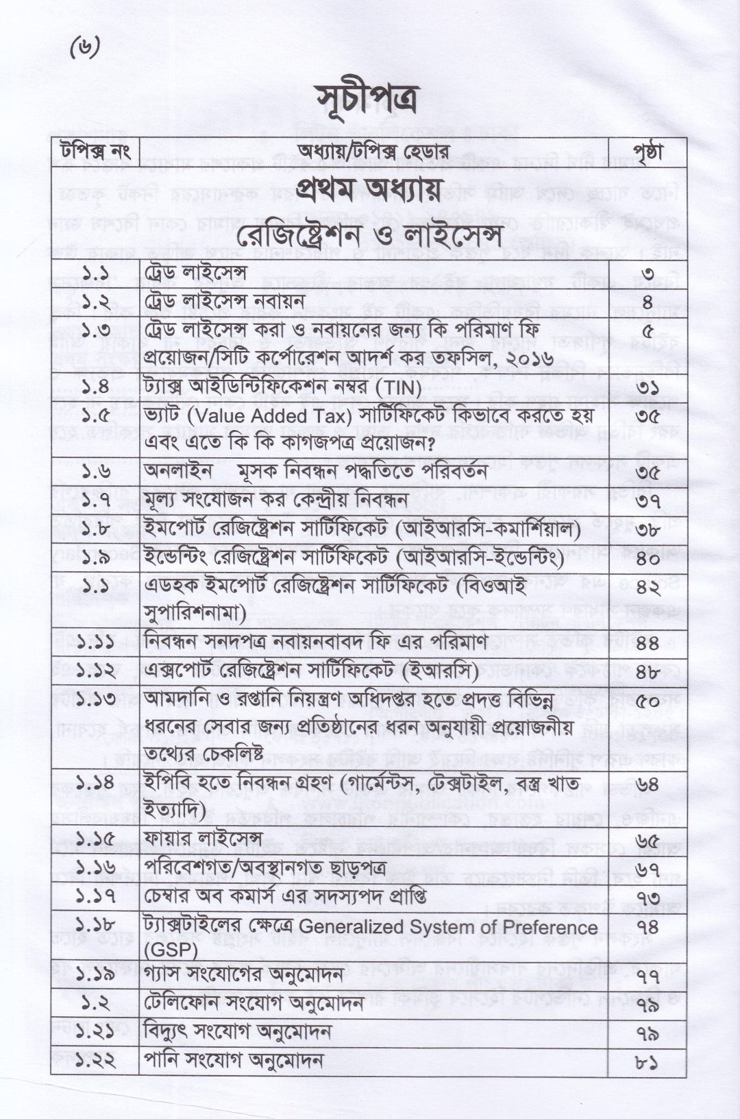 বিজনেস ম্যানুয়েল