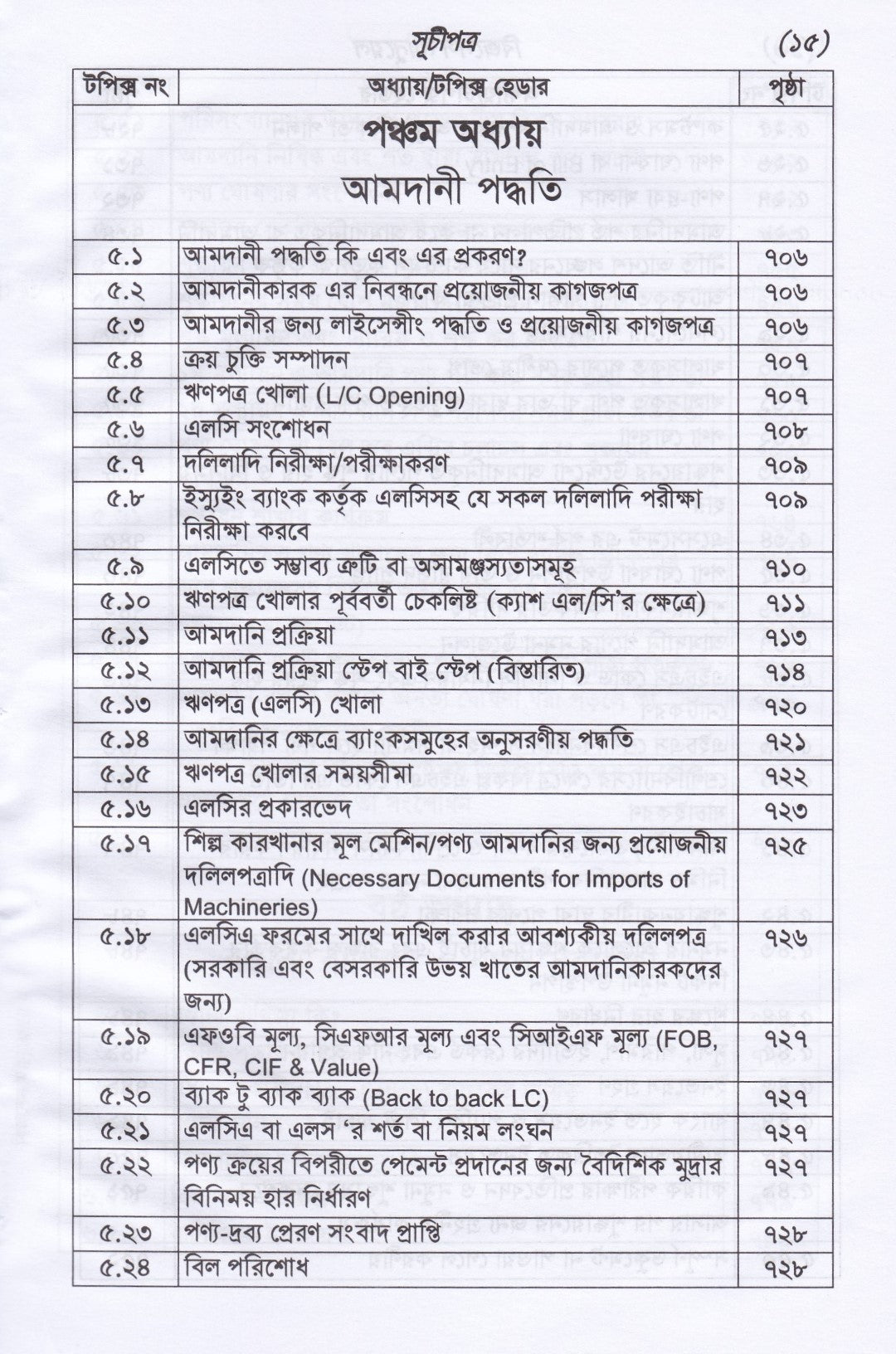 বিজনেস ম্যানুয়েল