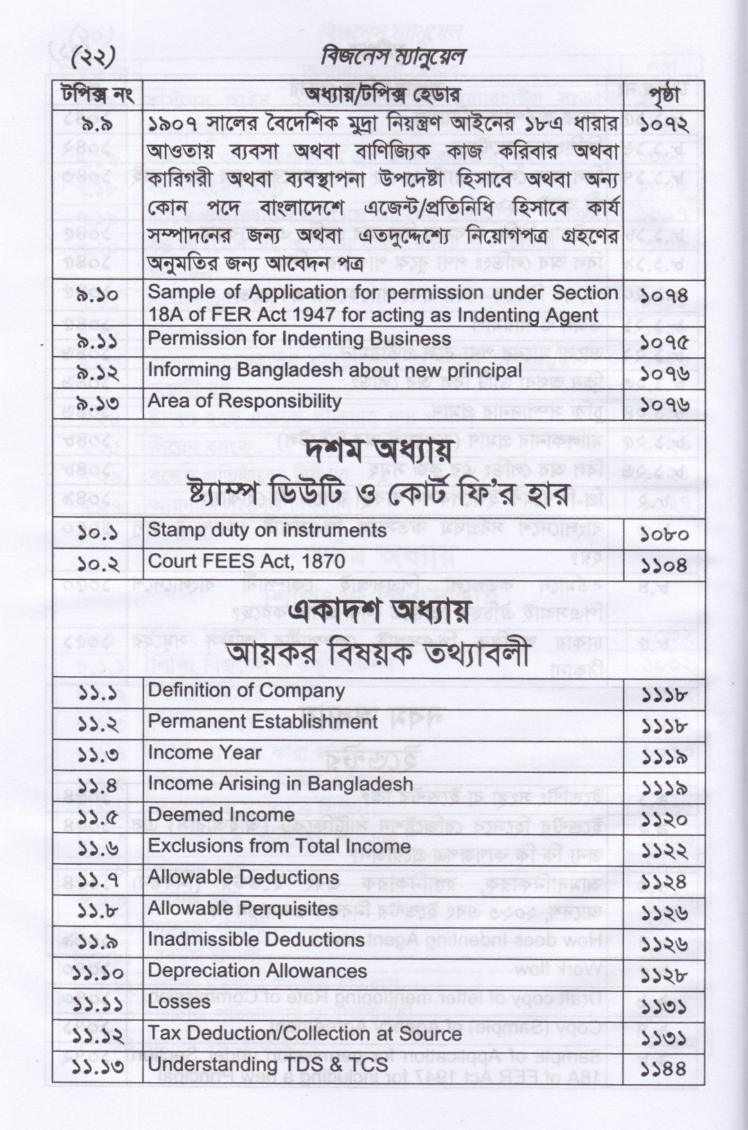 বিজনেস ম্যানুয়েল