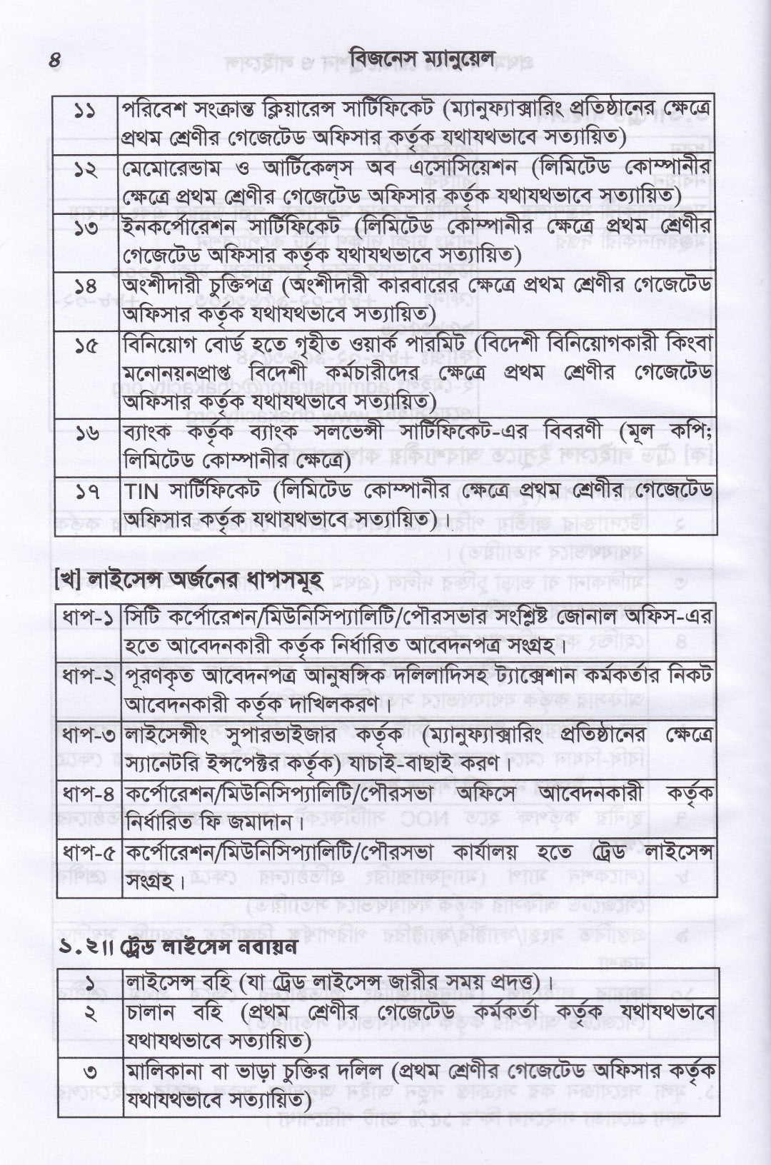 বিজনেস ম্যানুয়েল