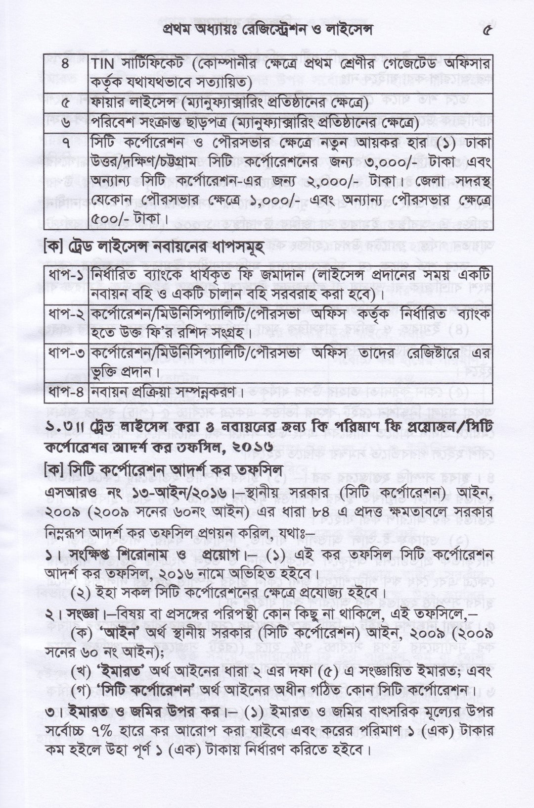 বিজনেস ম্যানুয়েল