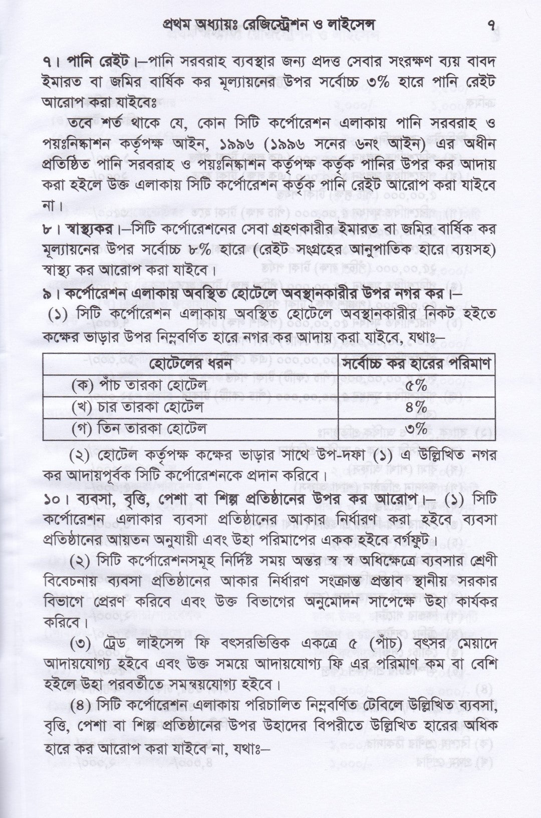 বিজনেস ম্যানুয়েল