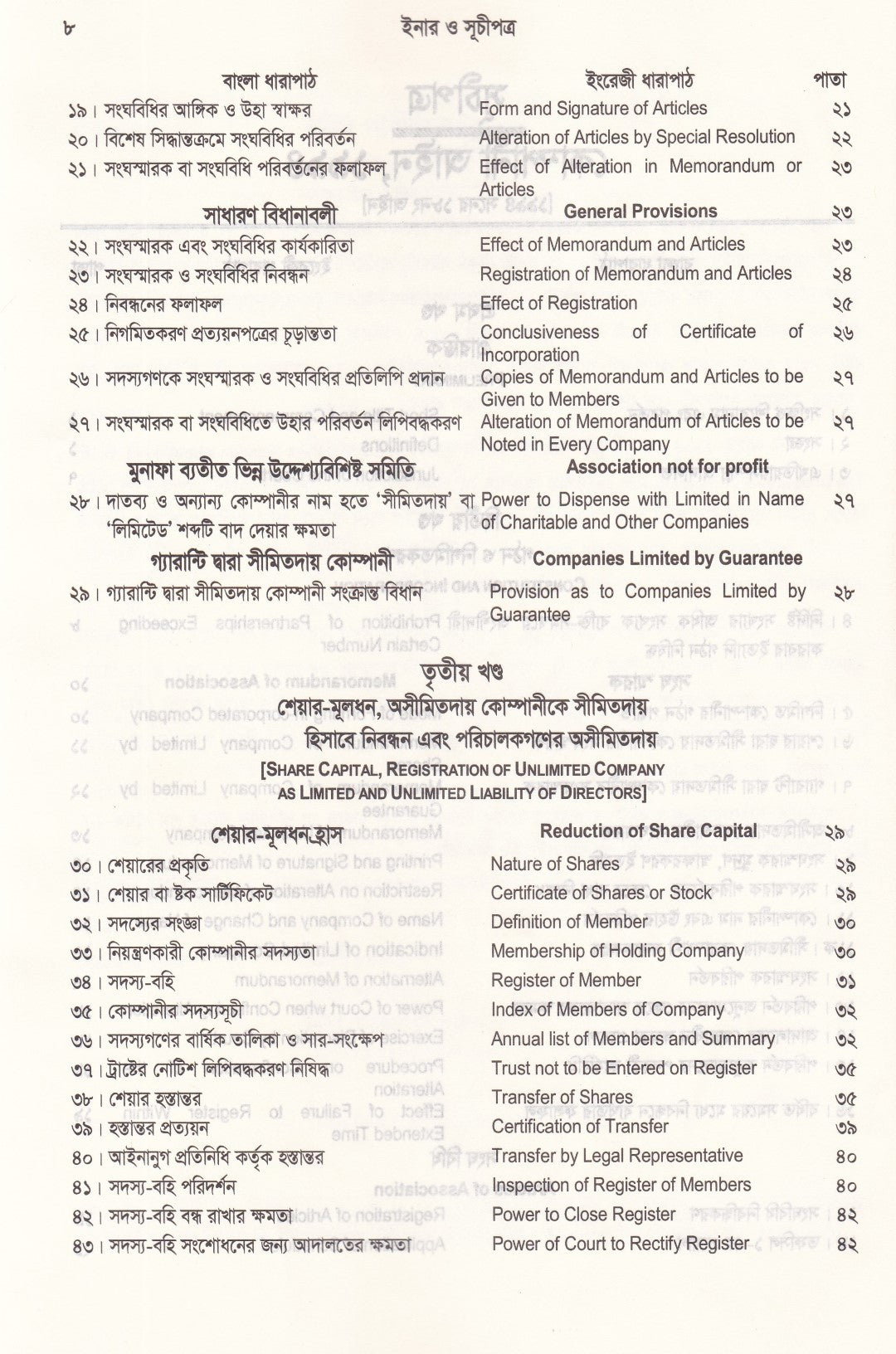 কোম্পানী আইন ম্যানুয়েল