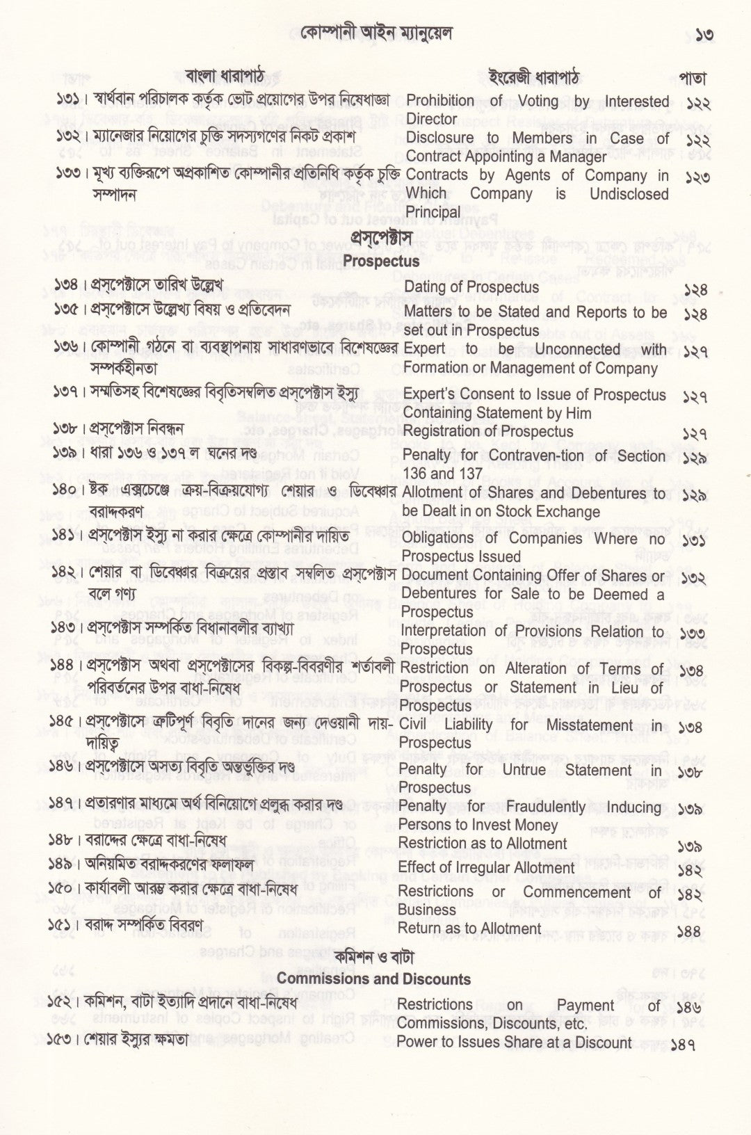 কোম্পানী আইন ম্যানুয়েল