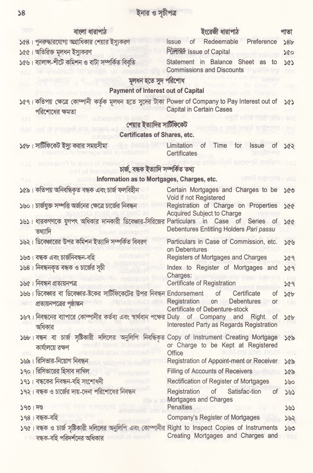কোম্পানী আইন ম্যানুয়েল