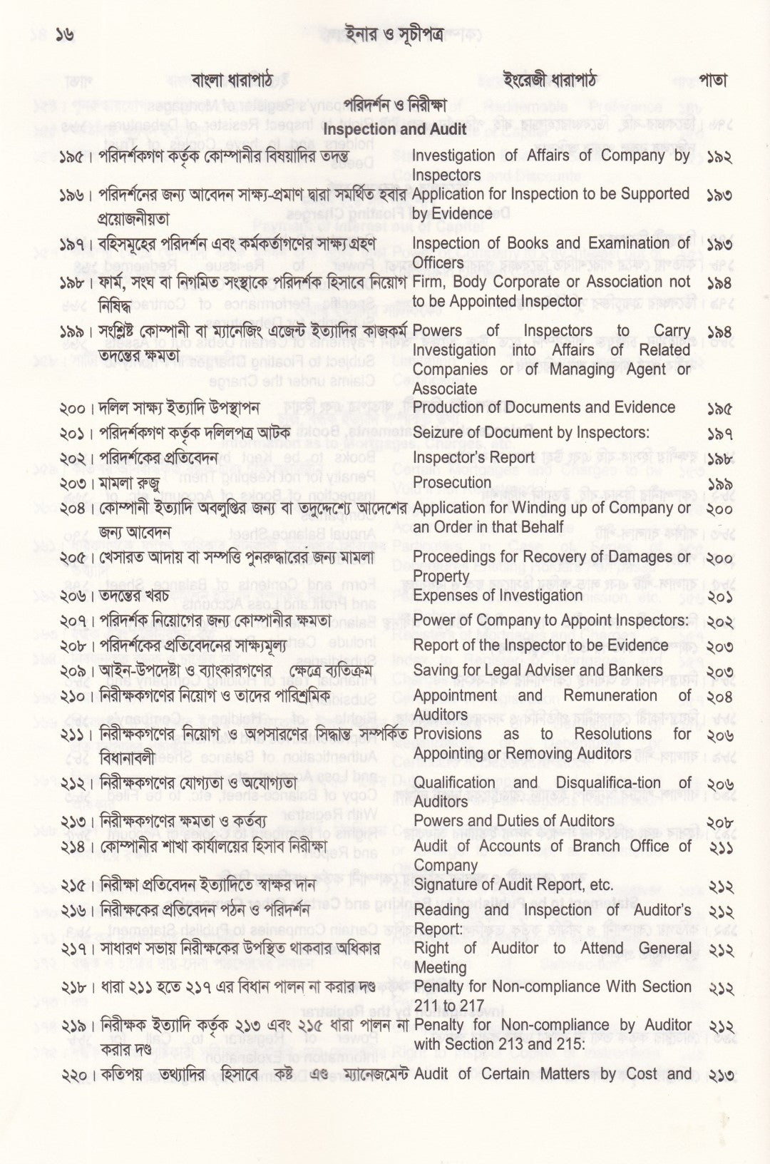 কোম্পানী আইন ম্যানুয়েল