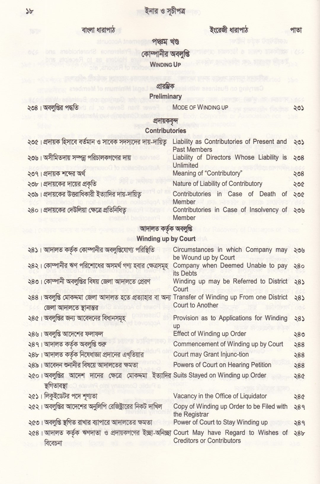 কোম্পানী আইন ম্যানুয়েল