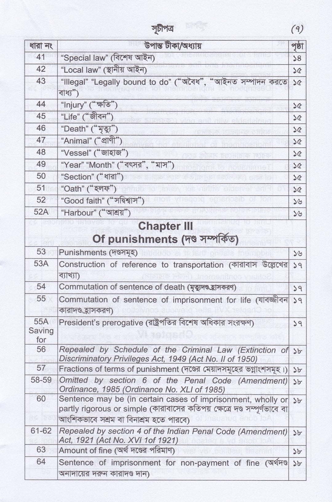 দণ্ডবিধি, ১৮৬০