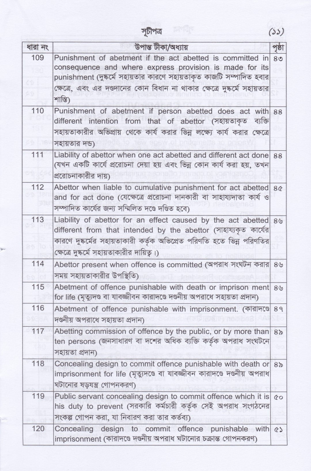 দণ্ডবিধি, ১৮৬০
