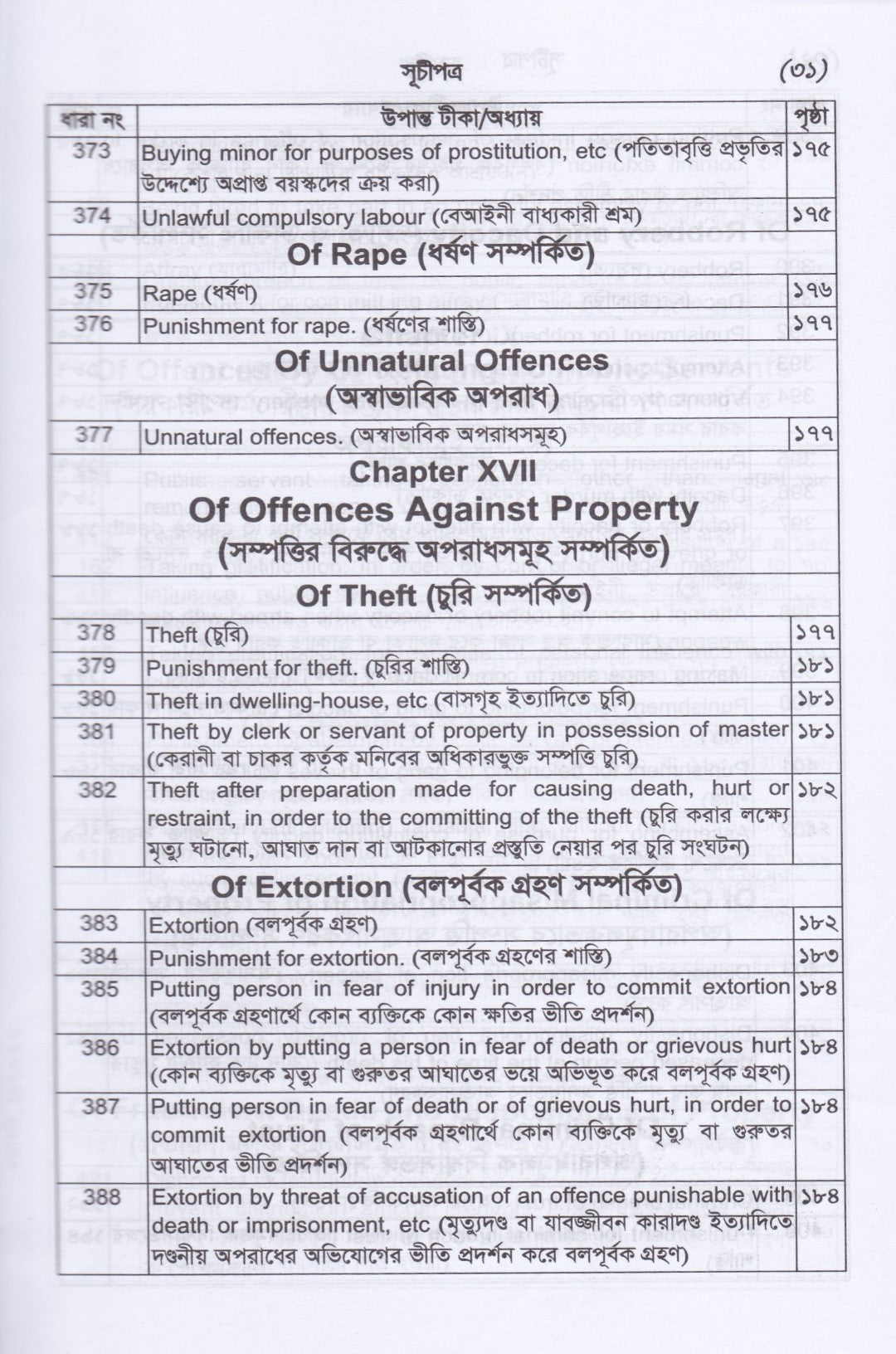 দণ্ডবিধি, ১৮৬০
