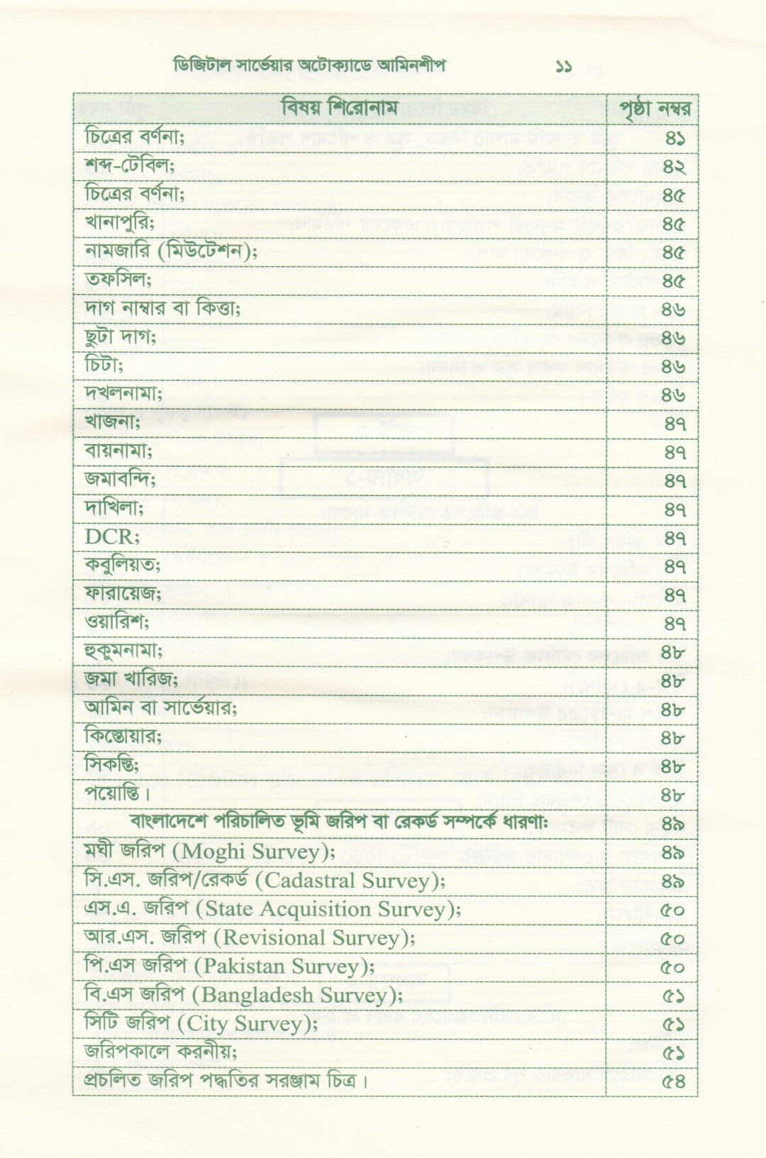 ডিজিটাল সার্ভেয়ার : অটোক্যাডে আমিনশীপ (অটোক্যাডে জমি মাপজোক, মাঠ জরিপ, ডেটা এন্ট্রি ও নকশা তৈরির পূর্ণাঙ্গ প্রয়োগ ও সেটআপ পদ্ধতি!)