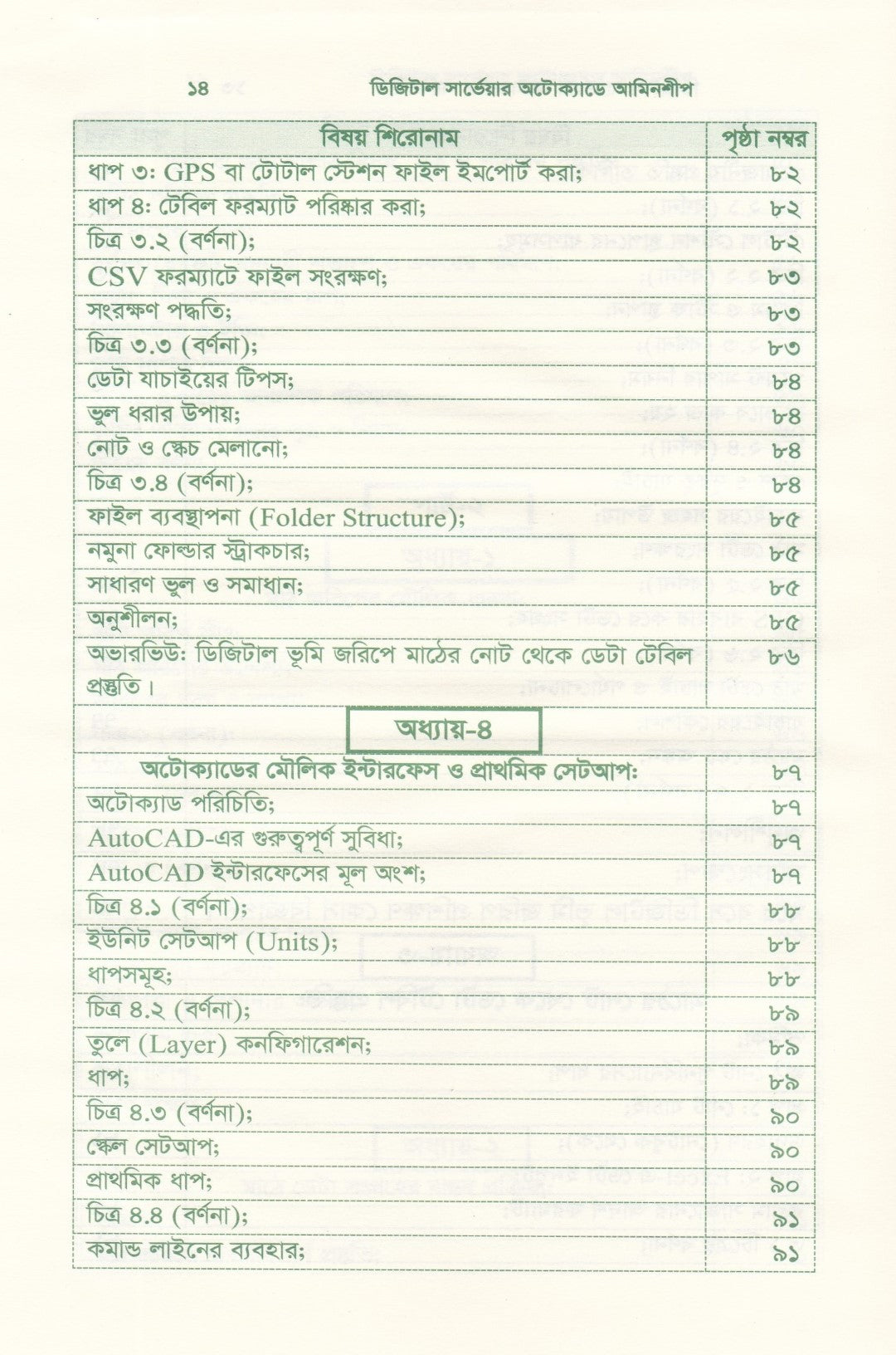 ডিজিটাল সার্ভেয়ার : অটোক্যাডে আমিনশীপ (অটোক্যাডে জমি মাপজোক, মাঠ জরিপ, ডেটা এন্ট্রি ও নকশা তৈরির পূর্ণাঙ্গ প্রয়োগ ও সেটআপ পদ্ধতি!)
