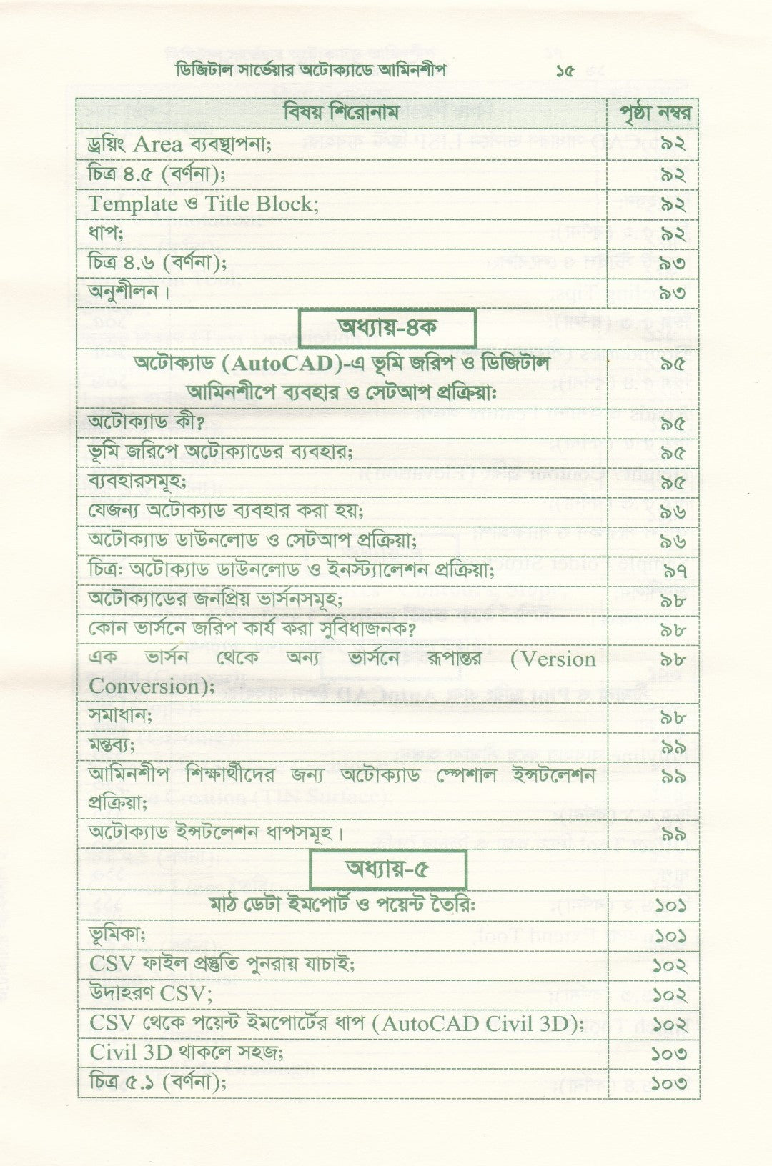 ডিজিটাল সার্ভেয়ার : অটোক্যাডে আমিনশীপ (অটোক্যাডে জমি মাপজোক, মাঠ জরিপ, ডেটা এন্ট্রি ও নকশা তৈরির পূর্ণাঙ্গ প্রয়োগ ও সেটআপ পদ্ধতি!)