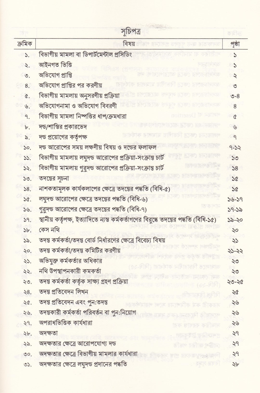 বিভাগীয় মামলা নিষ্পত্তি নির্দেশিকা