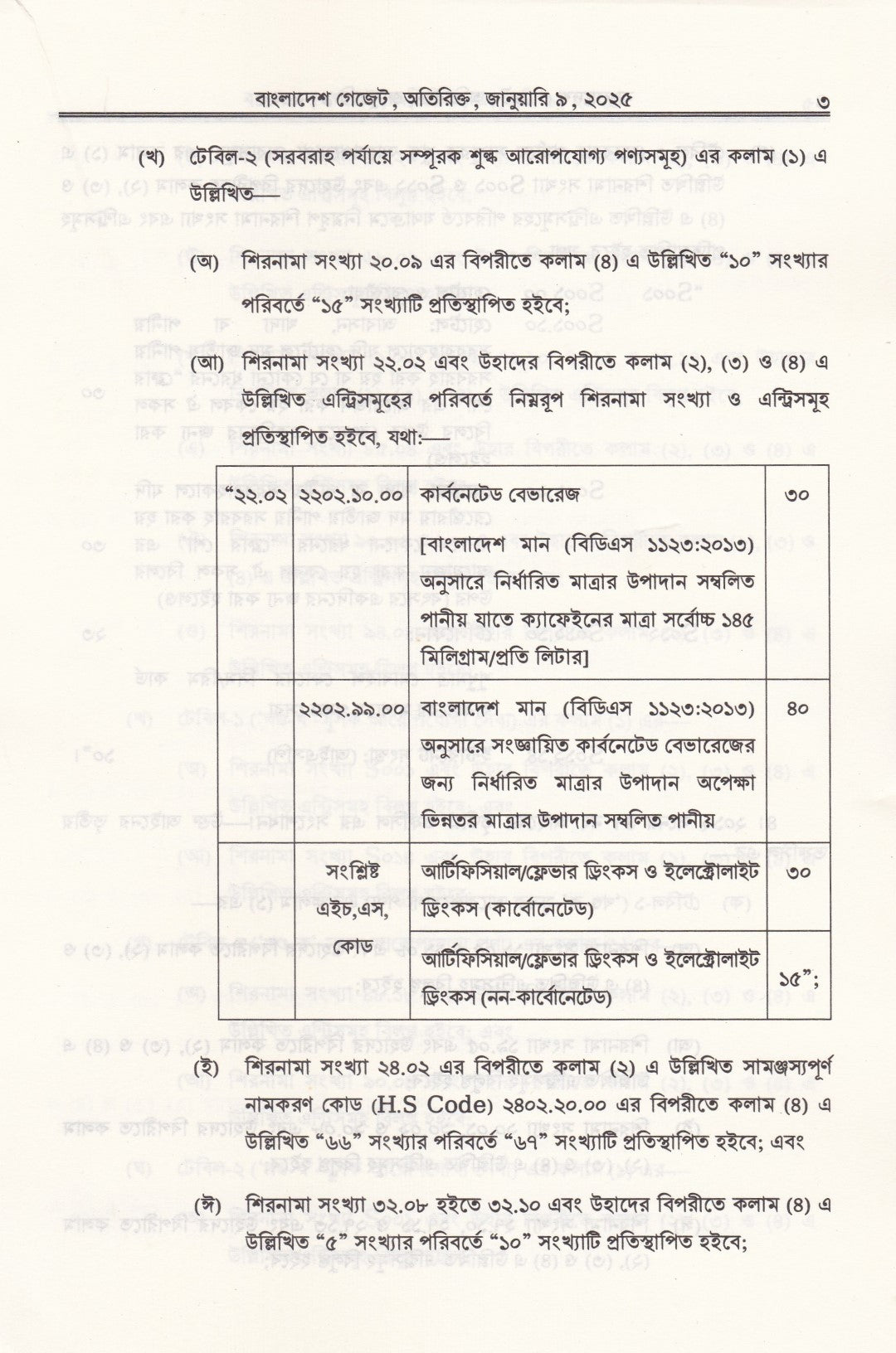 ২০২৫ সালে জারিকৃত অধ্যাদেশসমূহ অধ্যাদেশ ১ থেকে ৮০