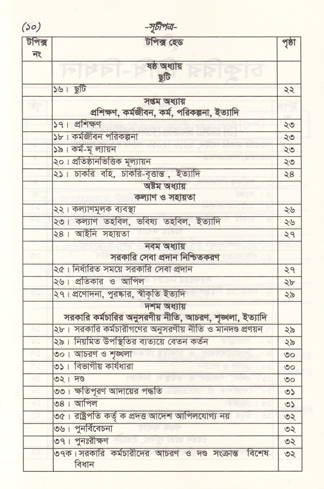 চাকুরীর বিধি-বিধান(সর্বশেষ সংশোধনী অনুসারে বিন্যস্ত)
