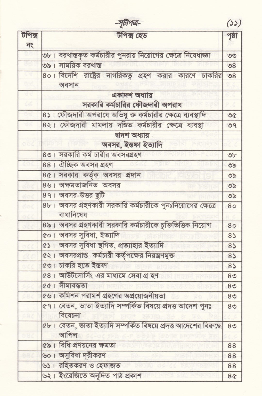 চাকুরীর বিধি-বিধান(সর্বশেষ সংশোধনী অনুসারে বিন্যস্ত)