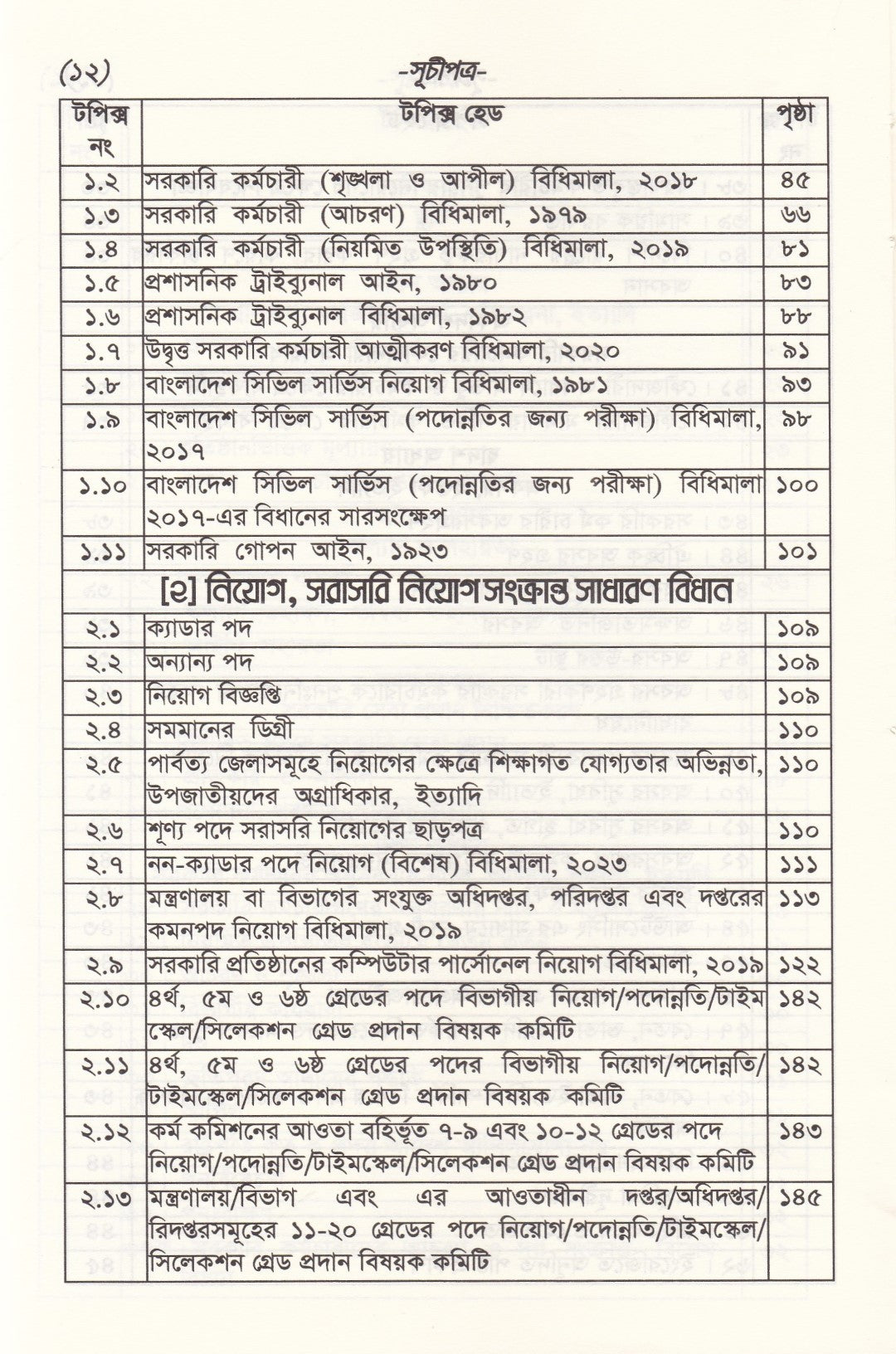 চাকুরীর বিধি-বিধান(সর্বশেষ সংশোধনী অনুসারে বিন্যস্ত)