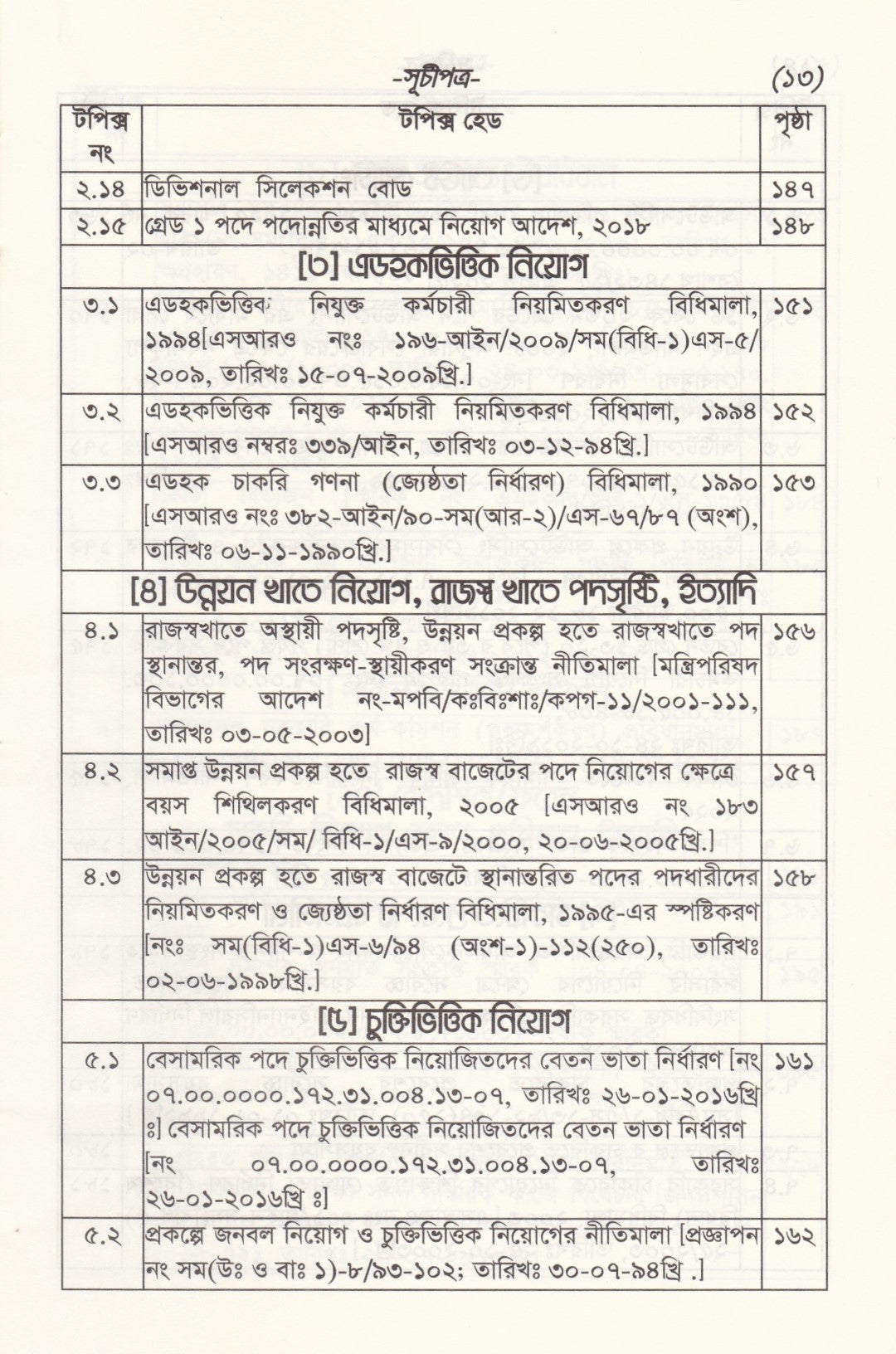চাকুরীর বিধি-বিধান(সর্বশেষ সংশোধনী অনুসারে বিন্যস্ত)