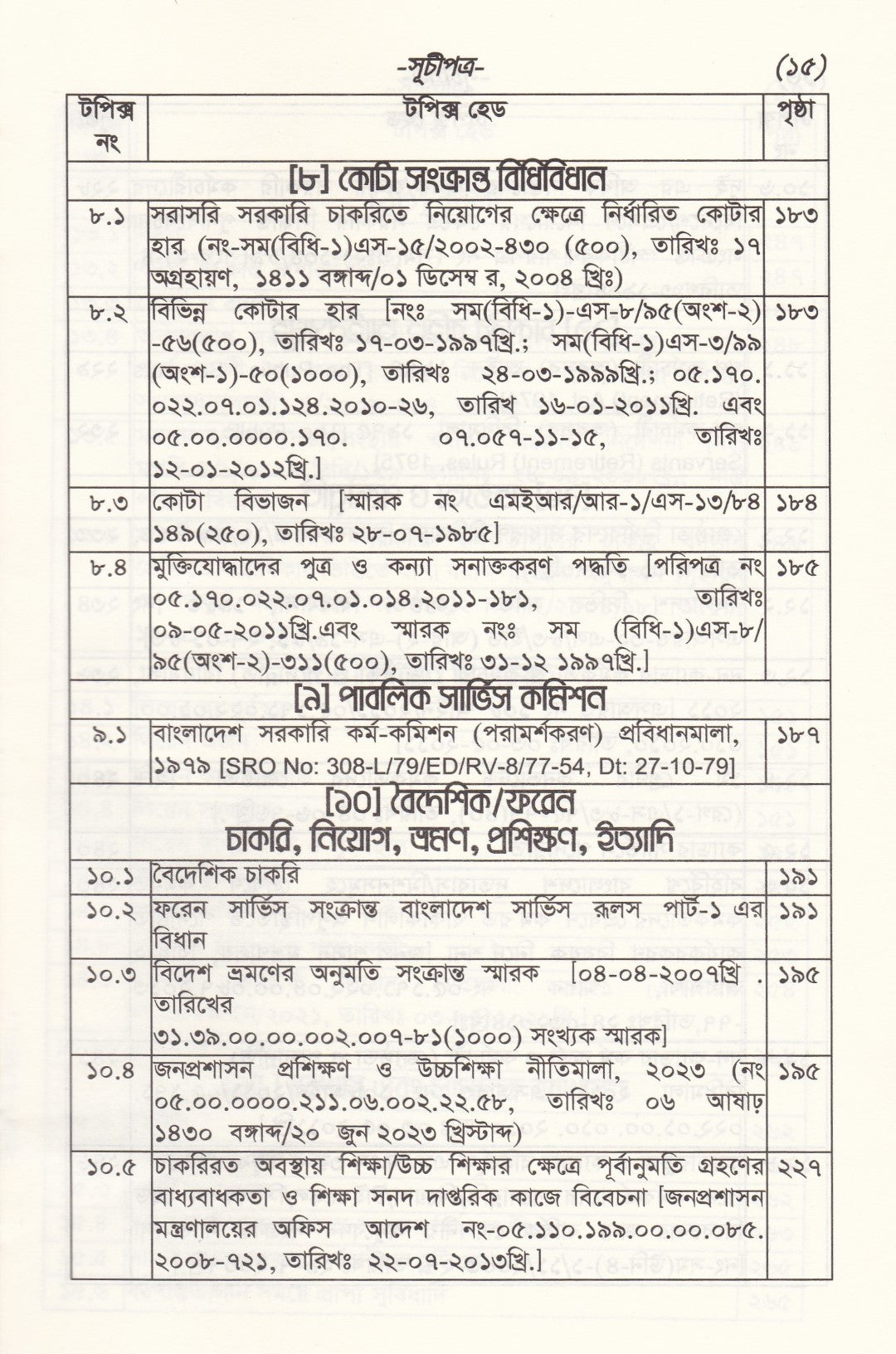 চাকুরীর বিধি-বিধান(সর্বশেষ সংশোধনী অনুসারে বিন্যস্ত)