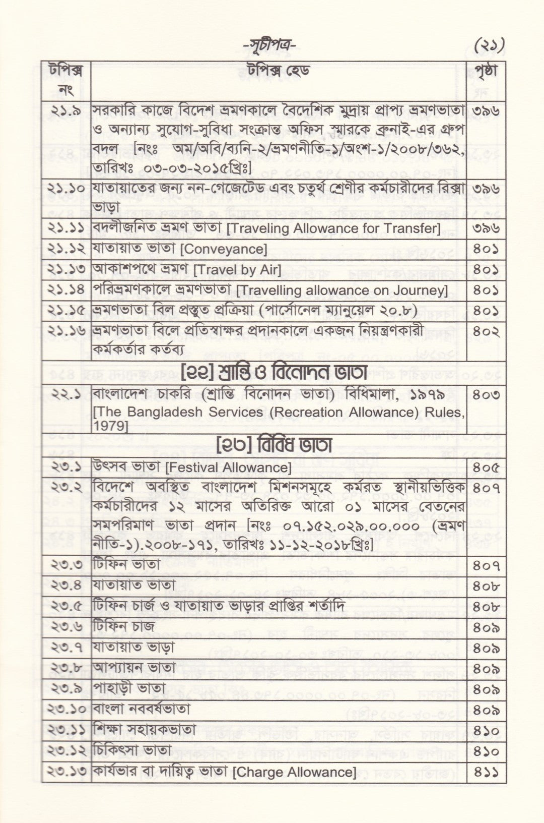 চাকুরীর বিধি-বিধান(সর্বশেষ সংশোধনী অনুসারে বিন্যস্ত)