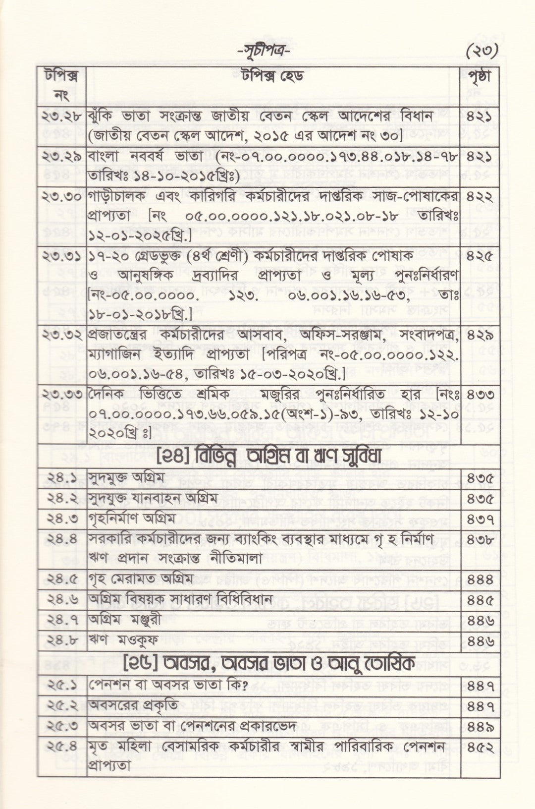 চাকুরীর বিধি-বিধান(সর্বশেষ সংশোধনী অনুসারে বিন্যস্ত)